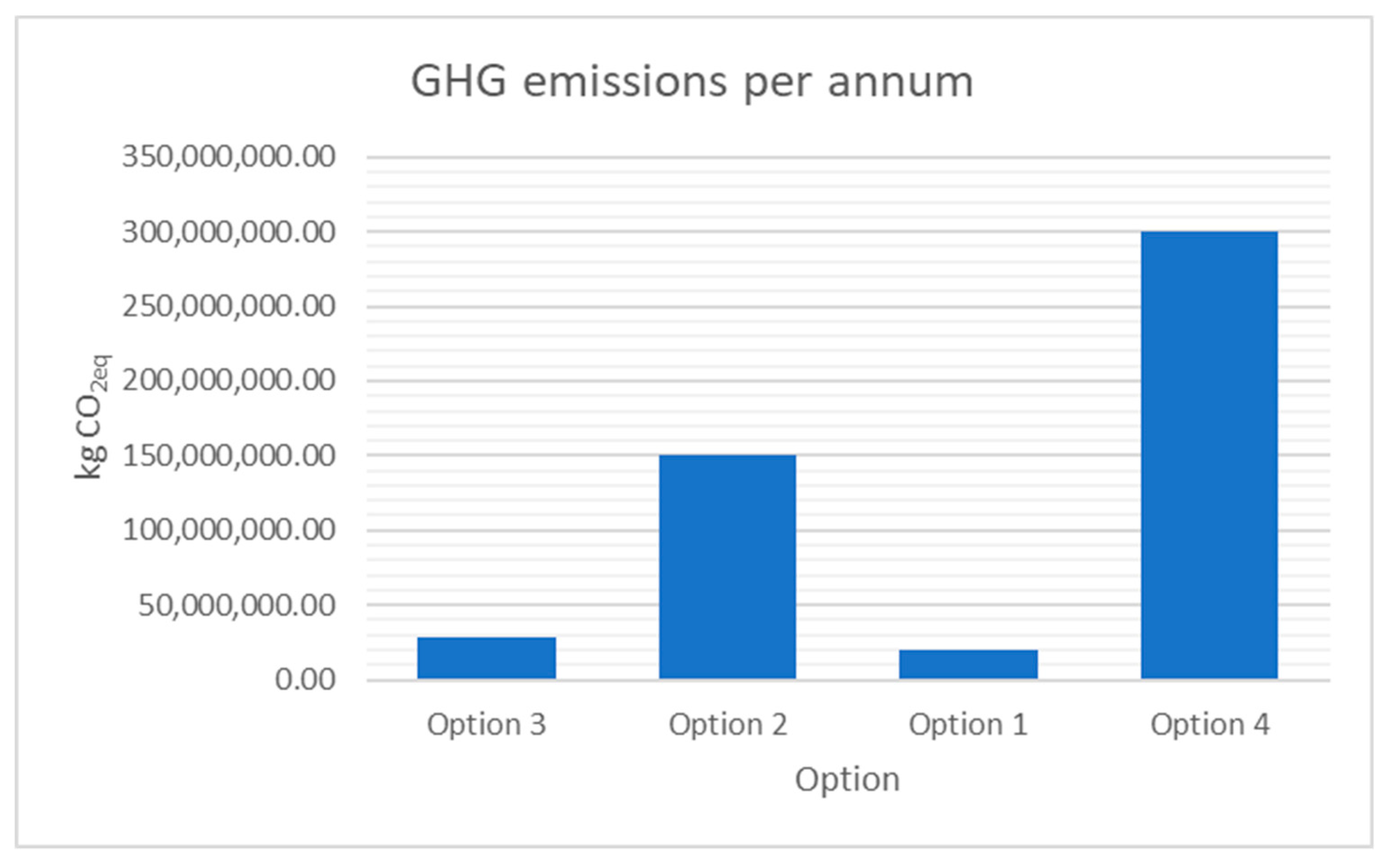 Processes 08 00142 g006