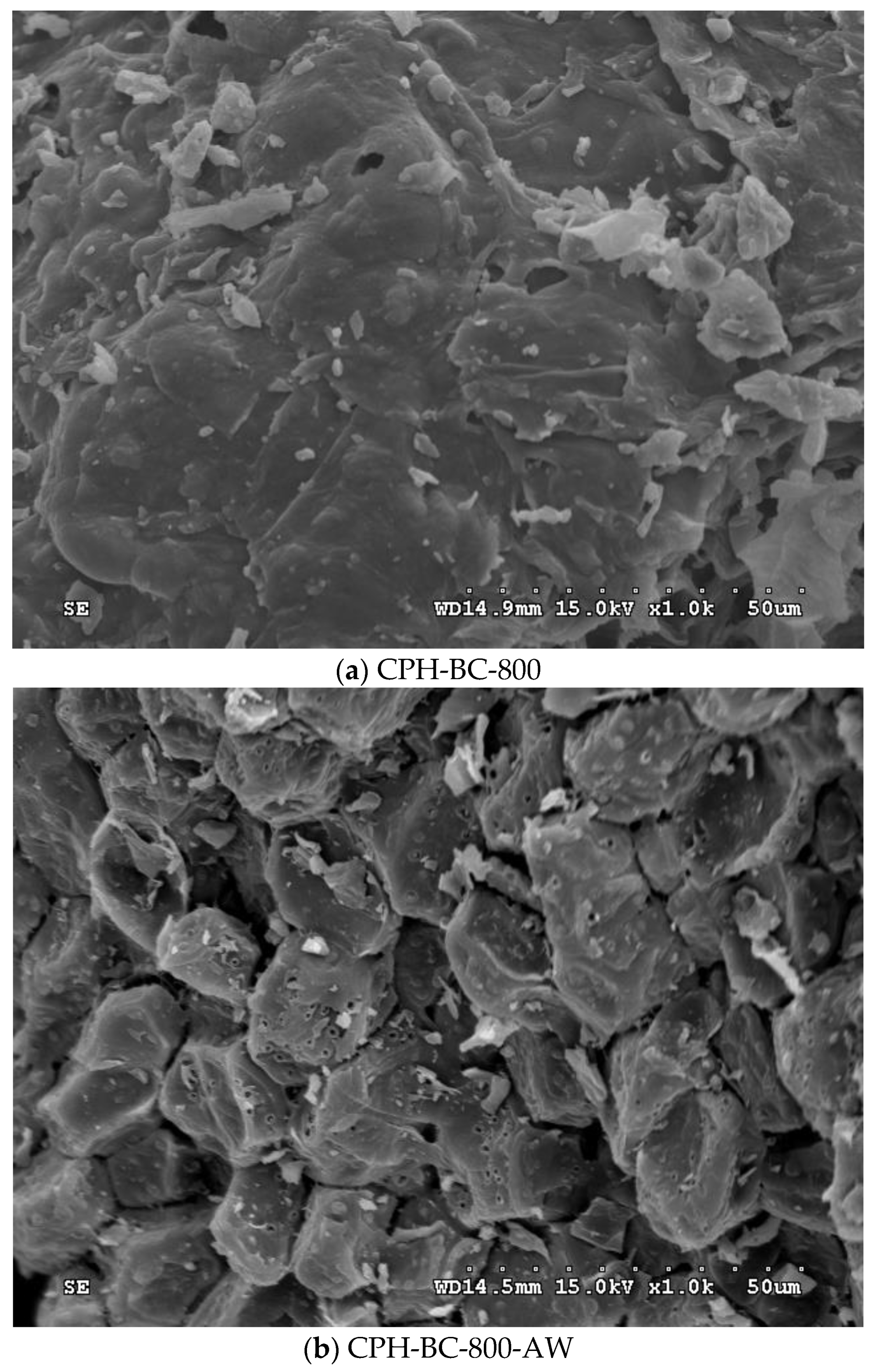 Processes 08 00144 g003