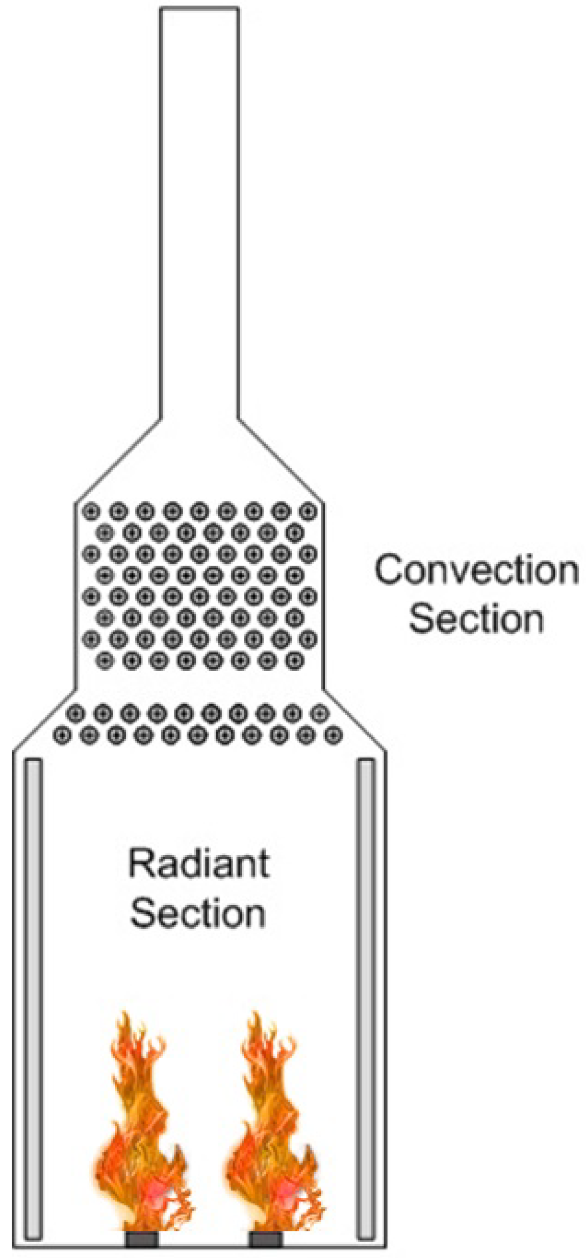 Processes 08 00145 g001