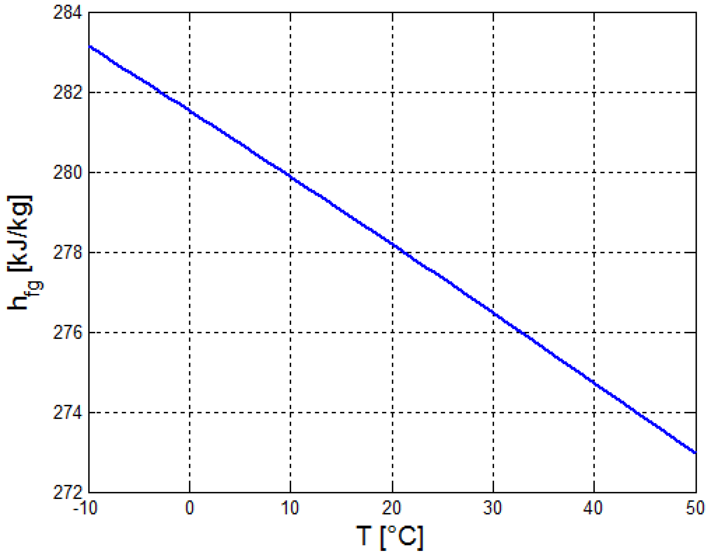 Processes 08 00145 g010