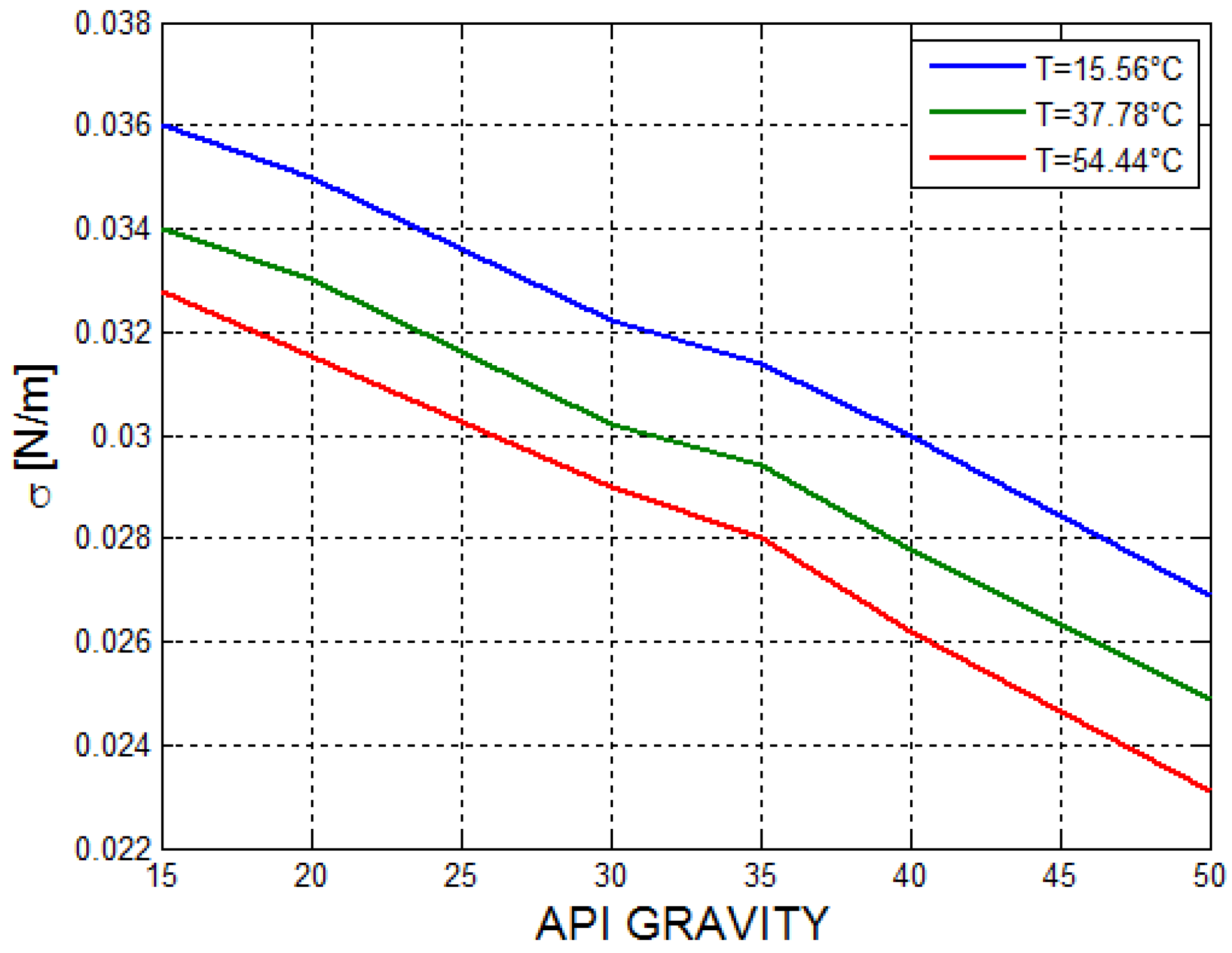 Processes 08 00145 g011