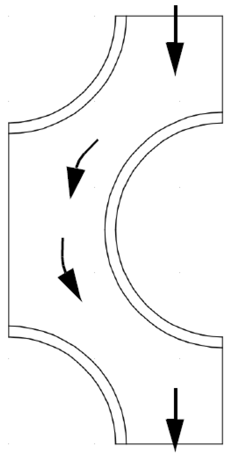 Processes 08 00145 g015