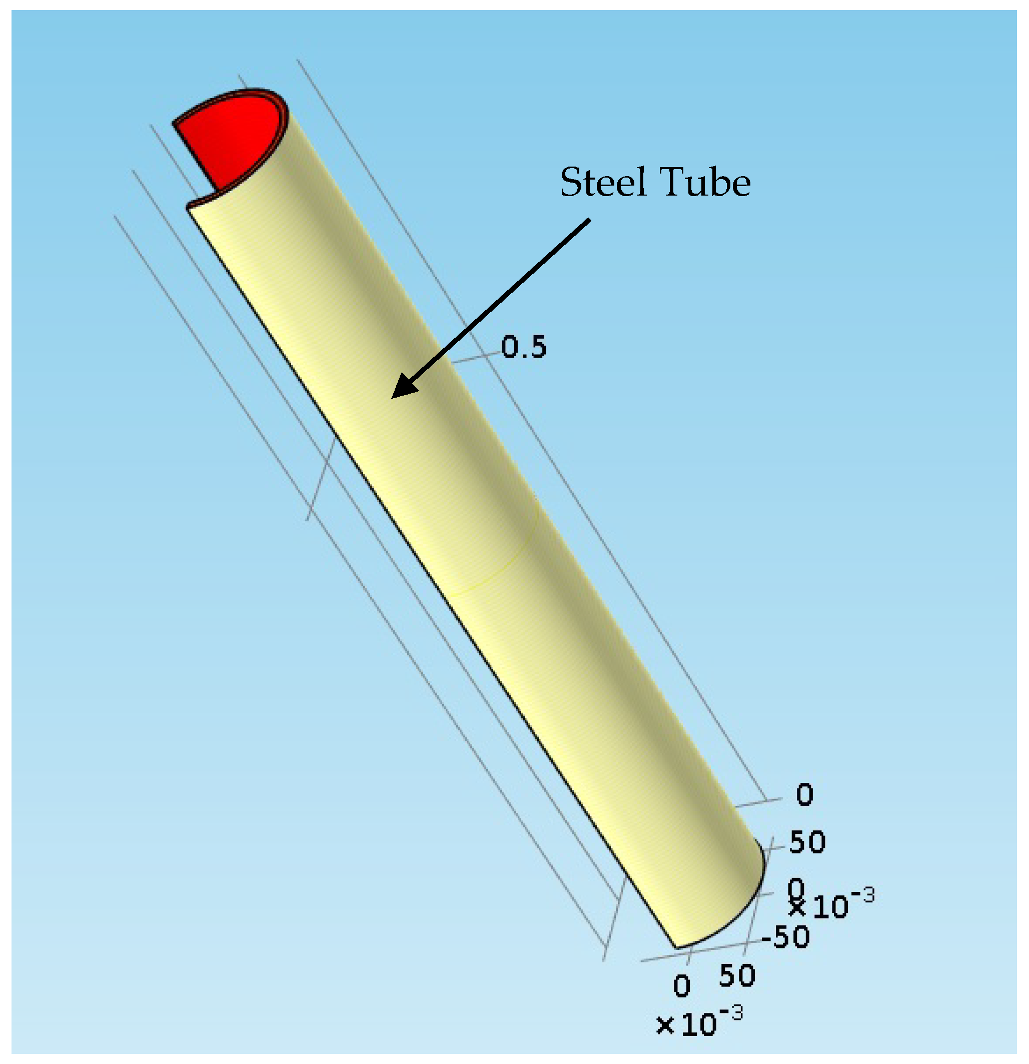 Processes 08 00145 g016