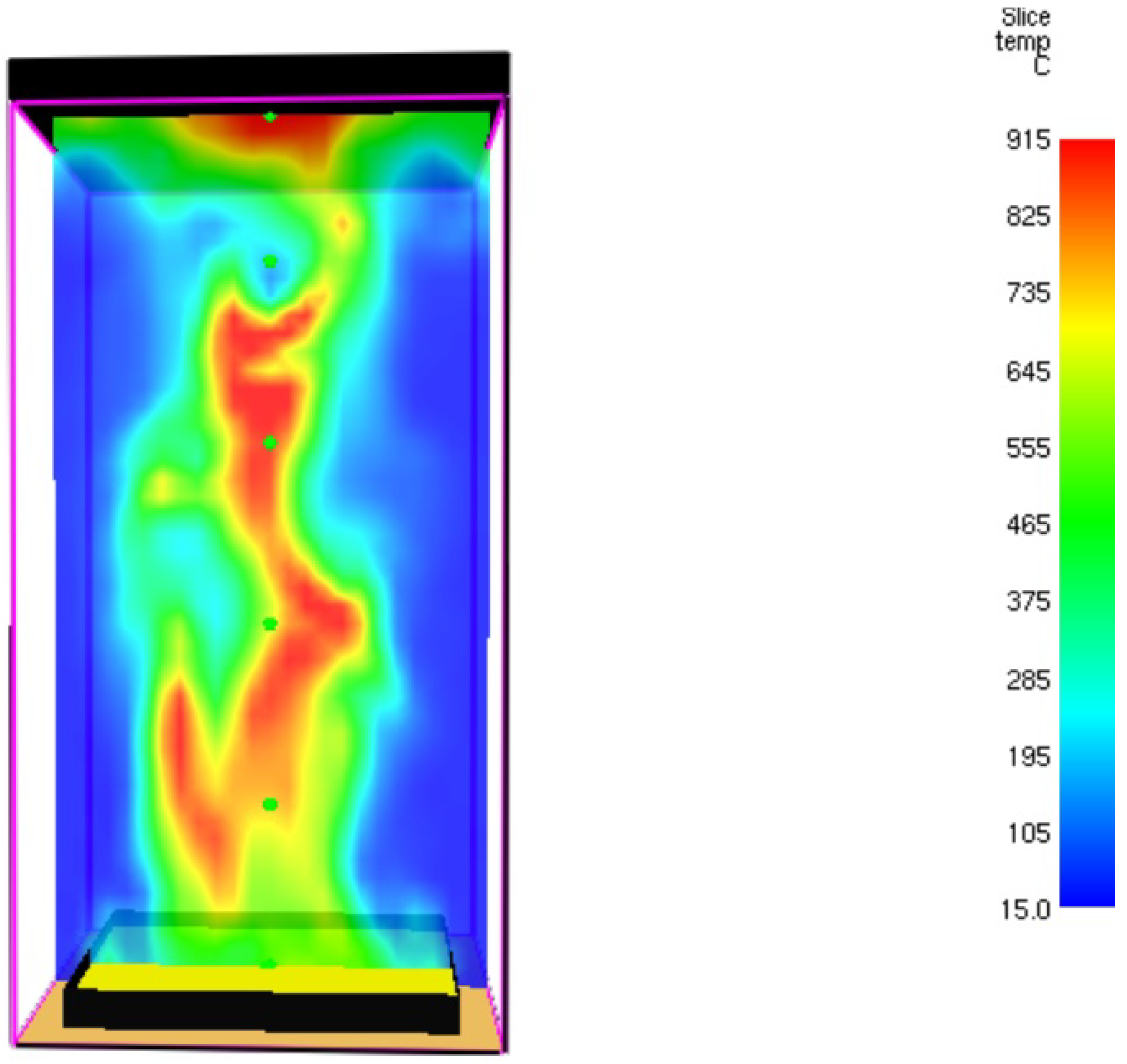 Processes 08 00145 g018
