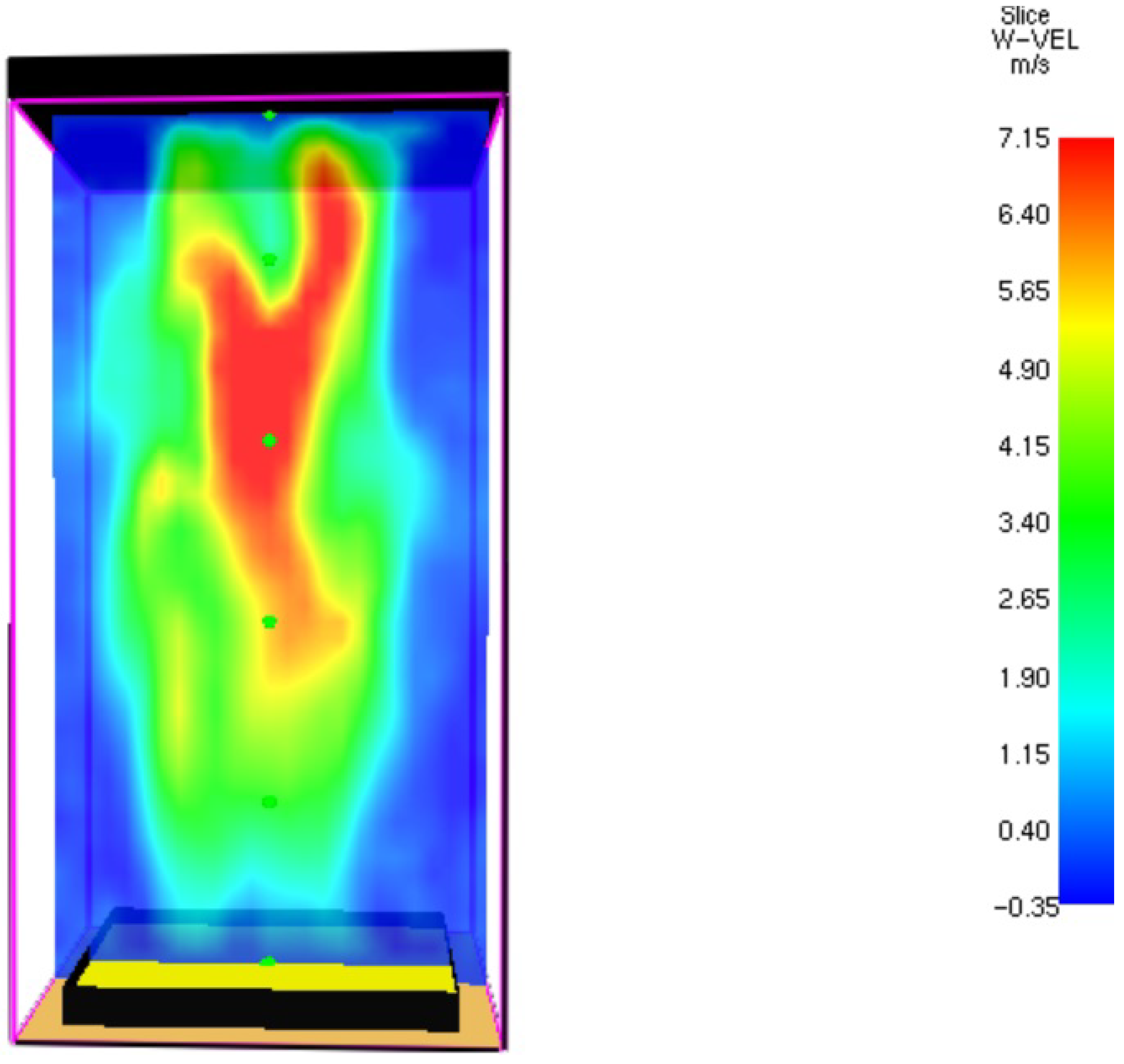 Processes 08 00145 g019
