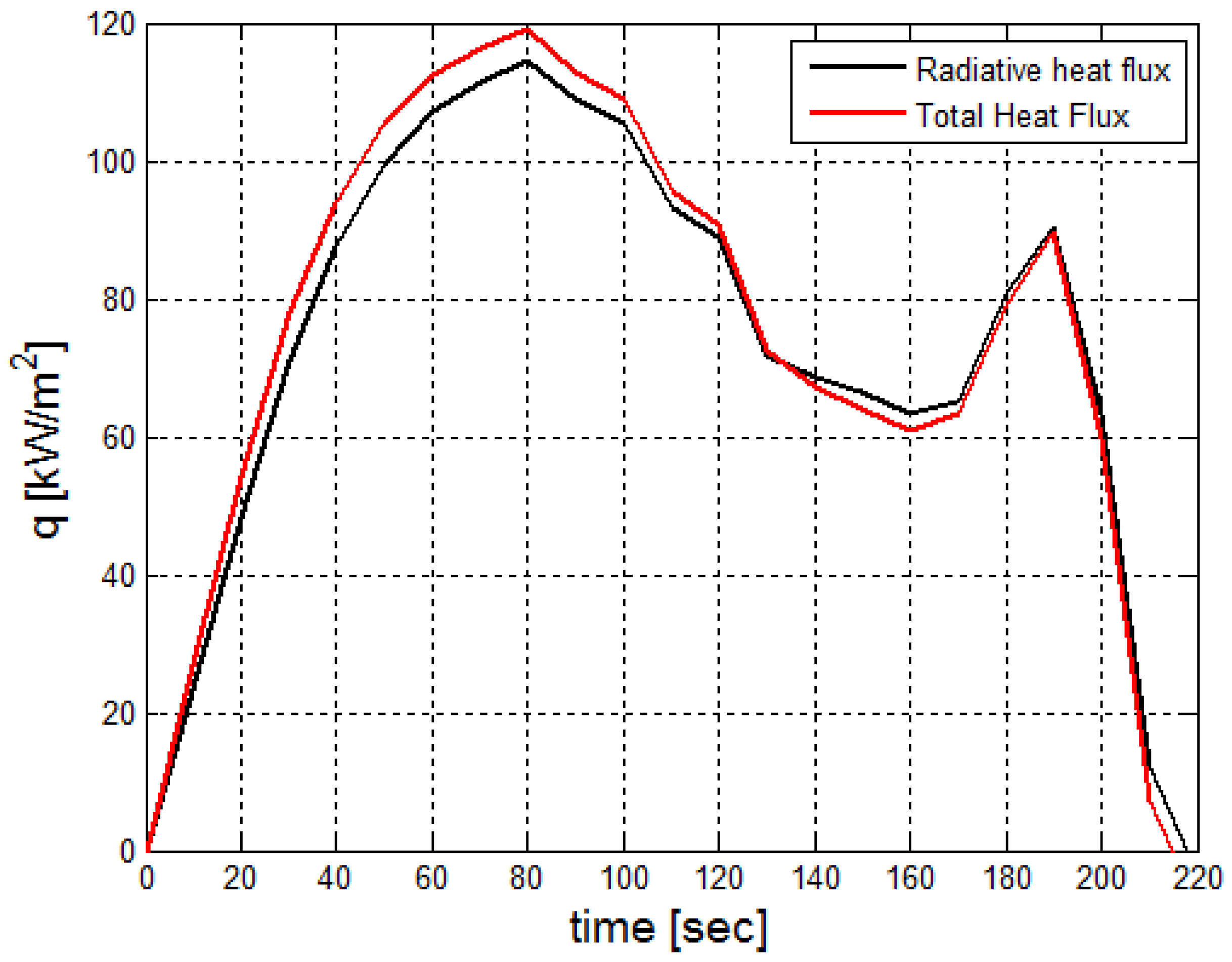 Processes 08 00145 g021