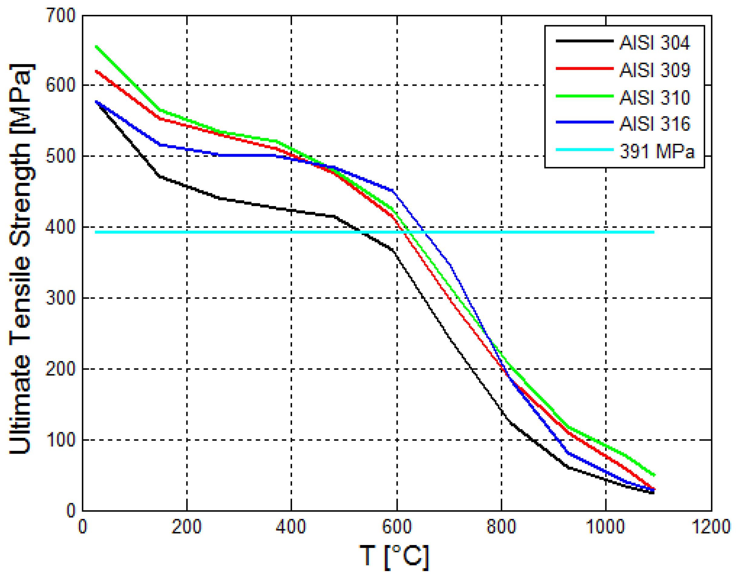Processes 08 00145 g026