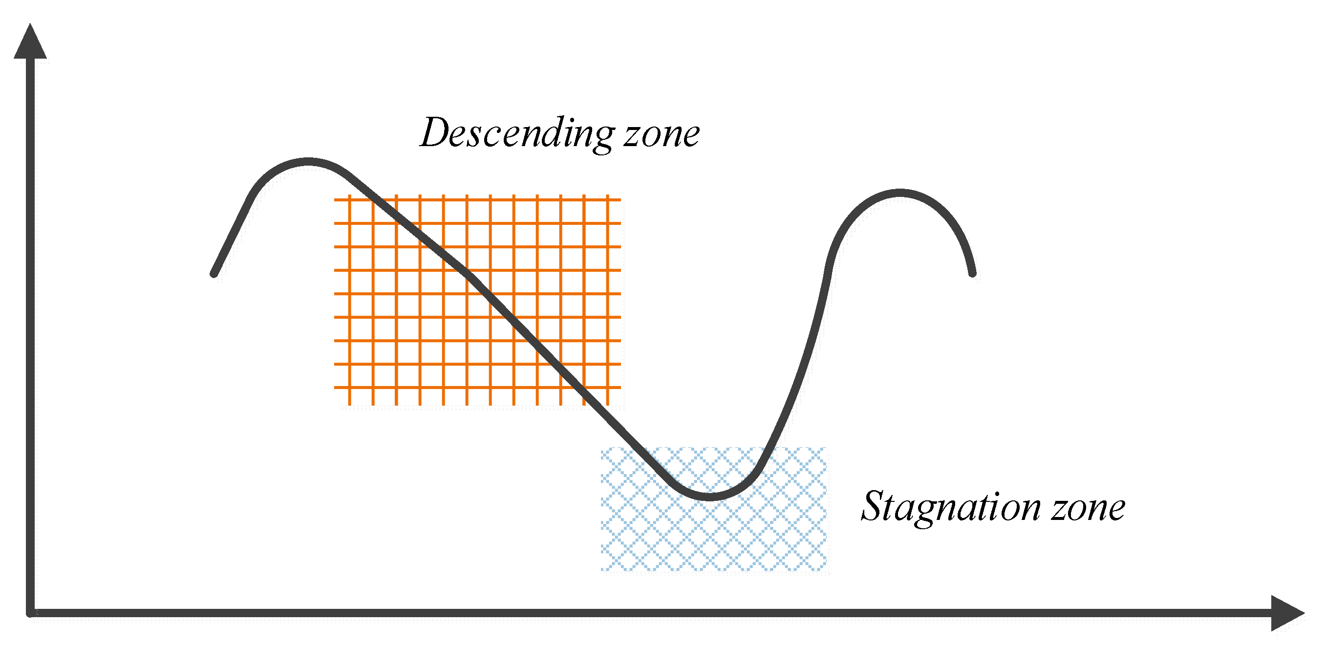 Processes 08 00146 g002