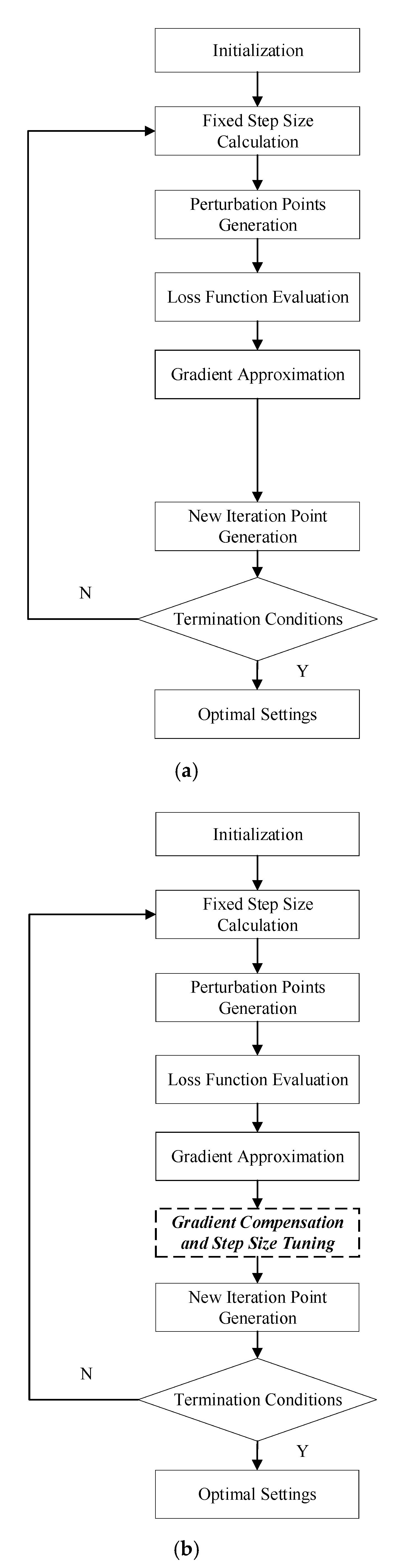Processes 08 00146 g004