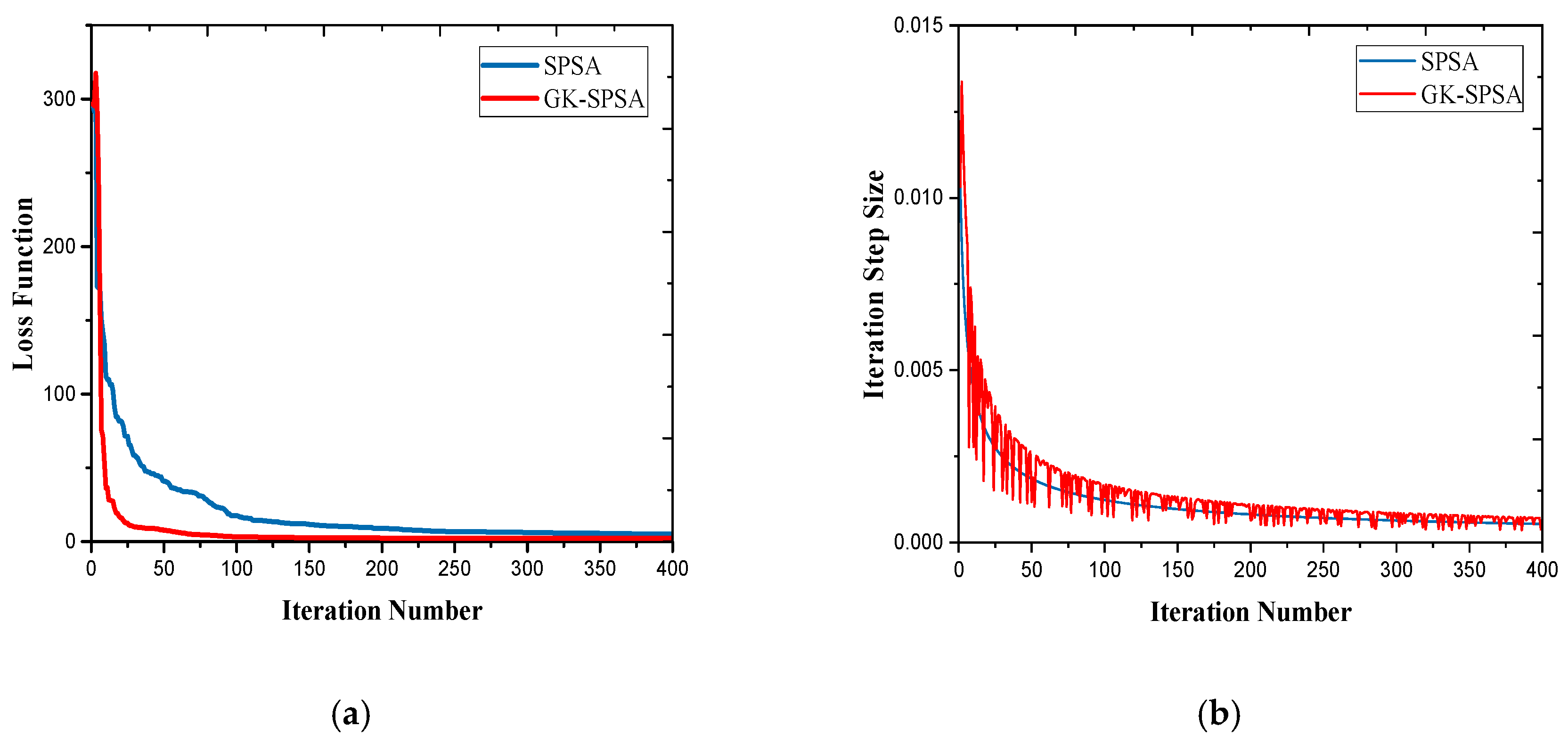 Processes 08 00146 g005