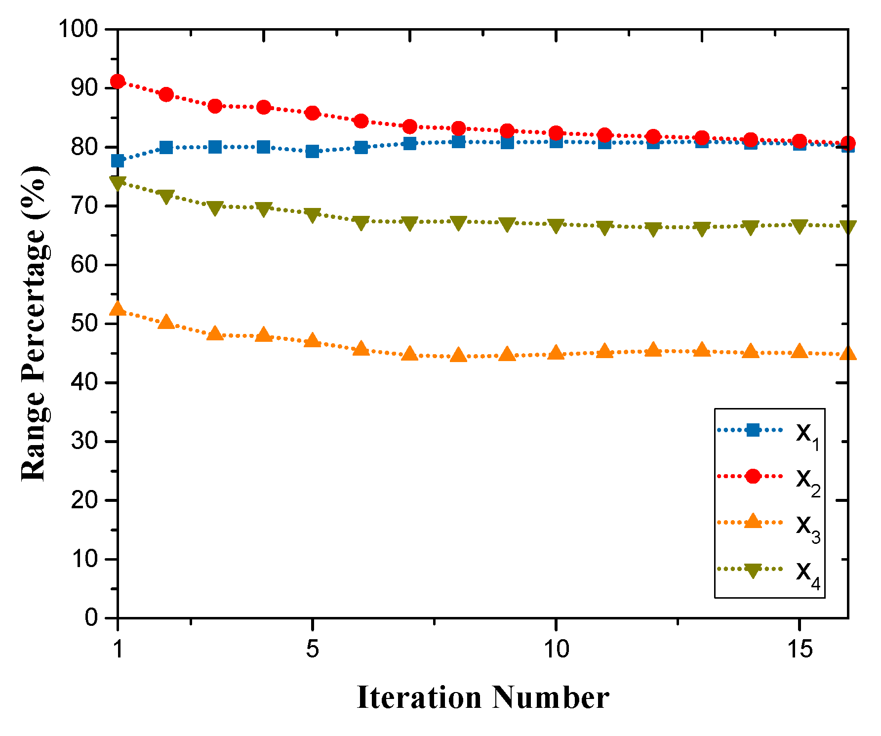 Processes 08 00146 g011