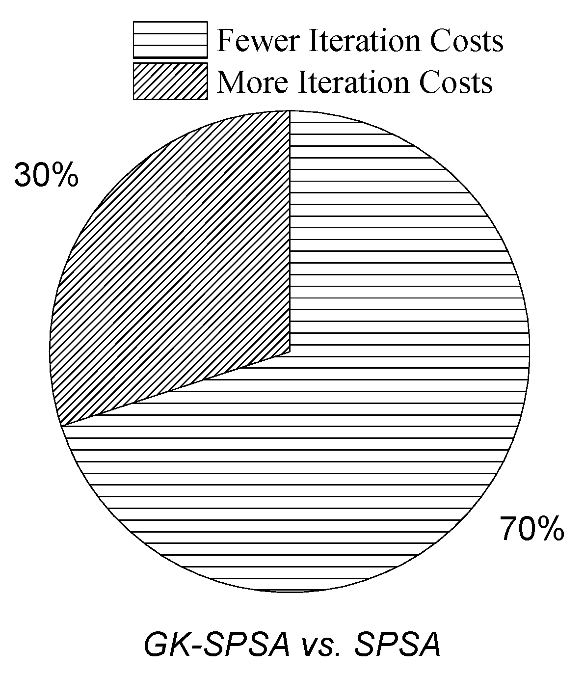 Processes 08 00146 g013