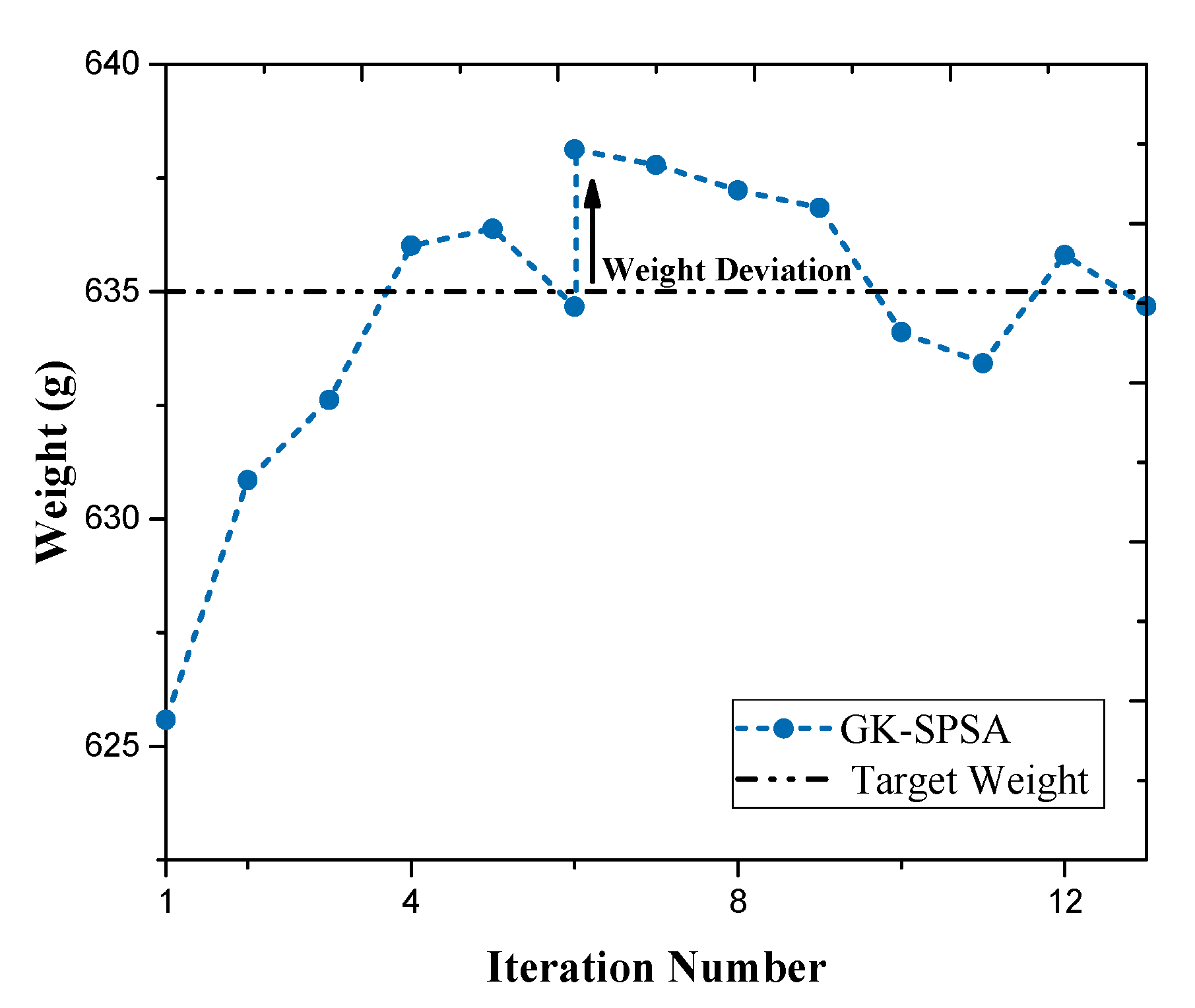 Processes 08 00146 g016