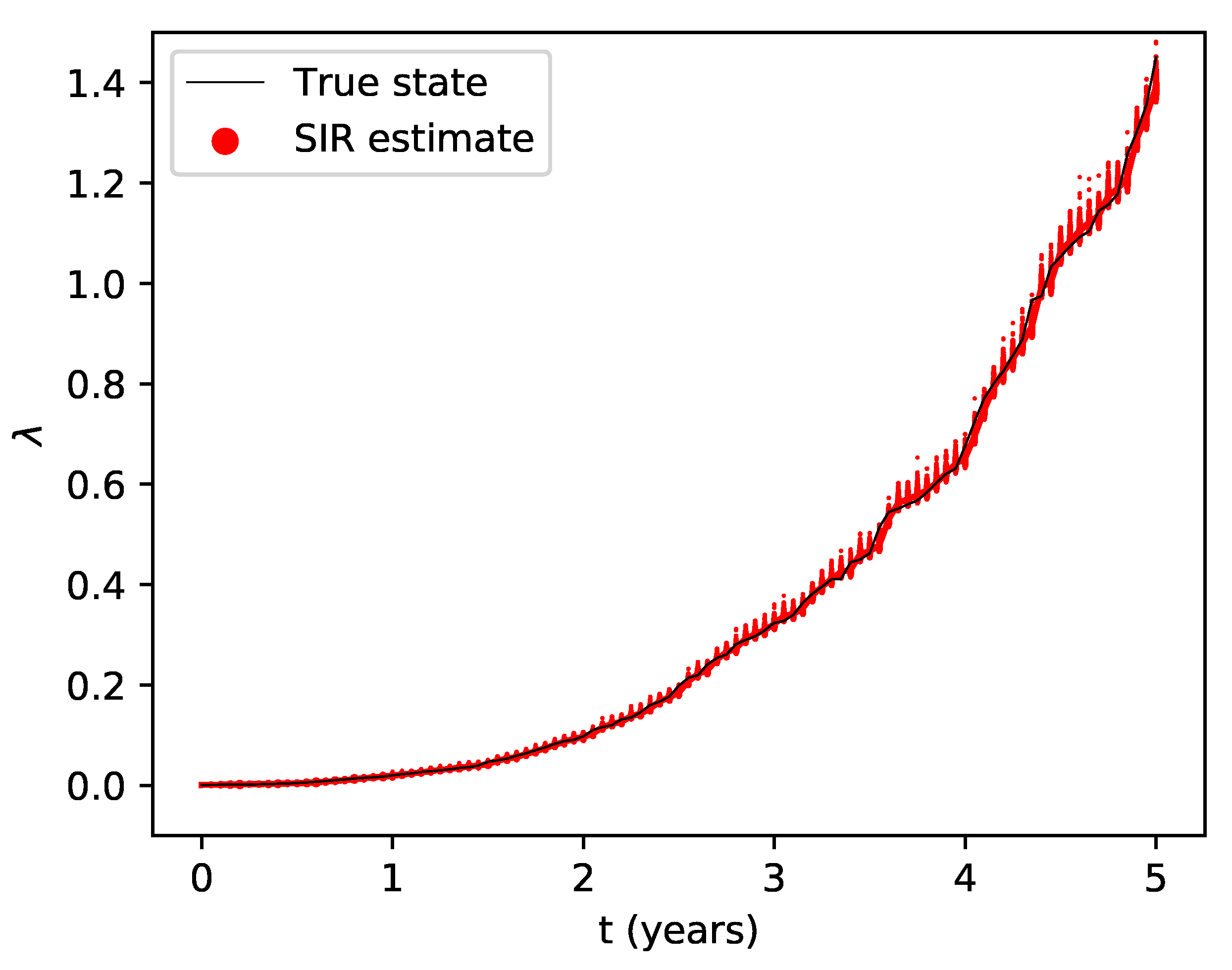 Processes 08 00148 g003