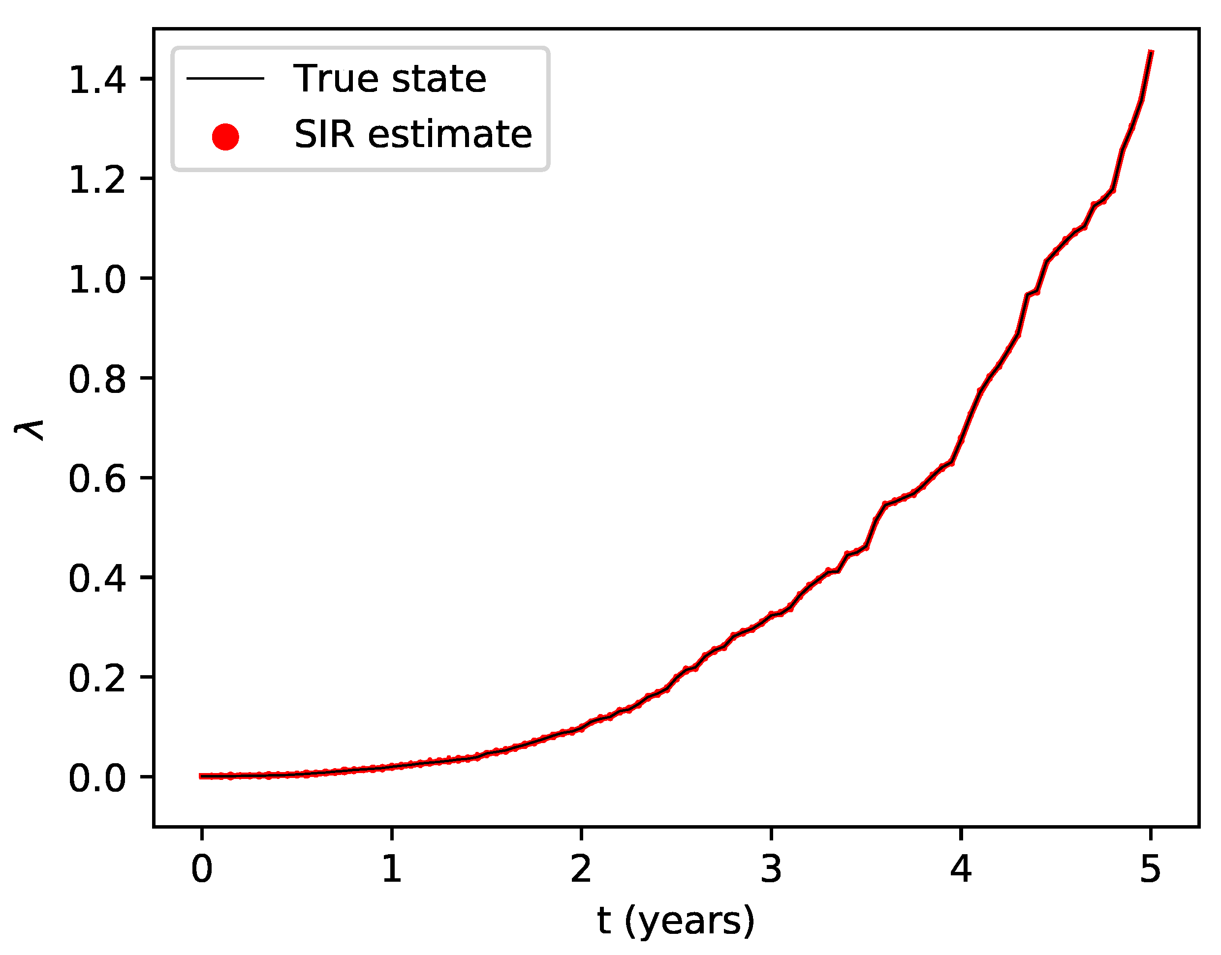 Processes 08 00148 g004