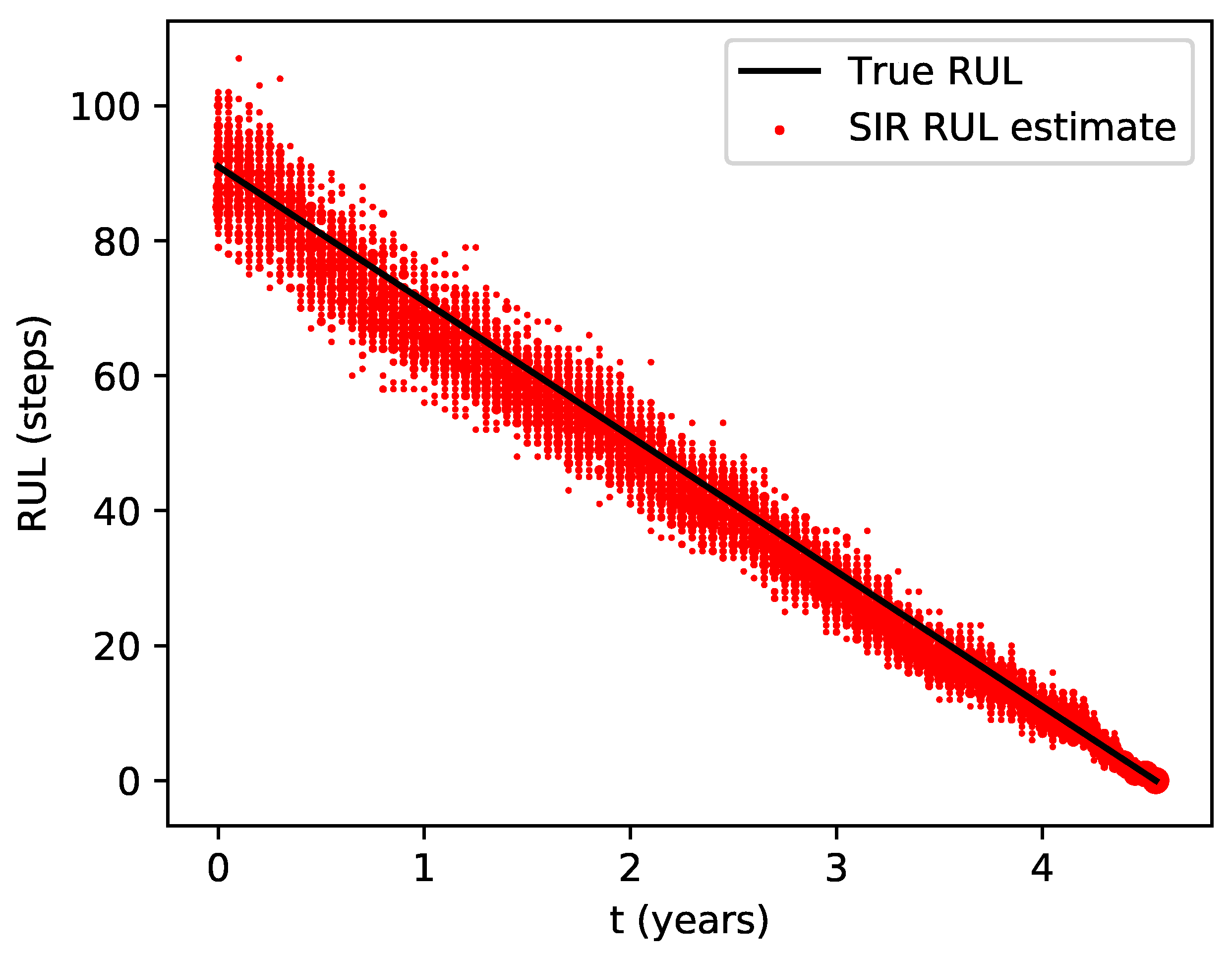 Processes 08 00148 g005