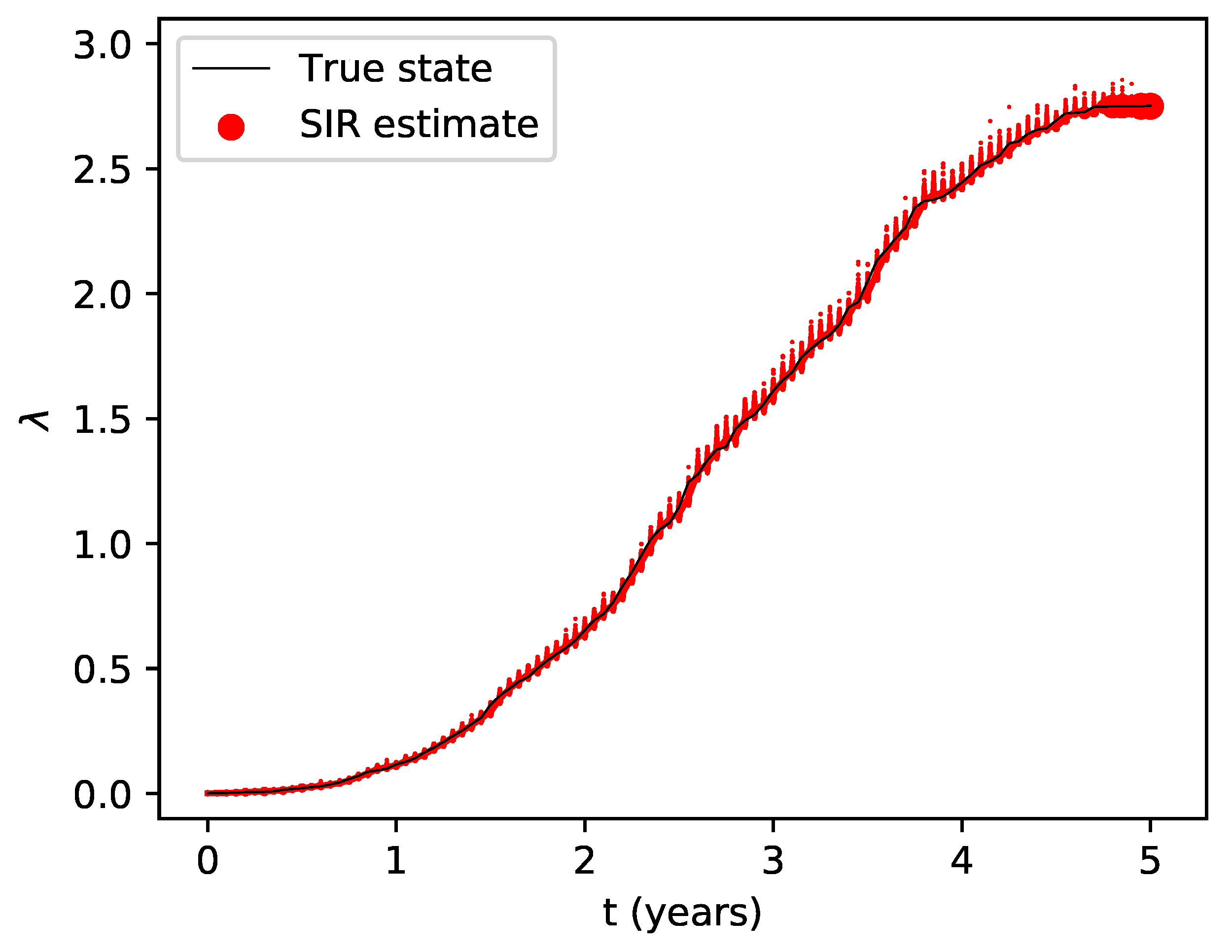 Processes 08 00148 g006