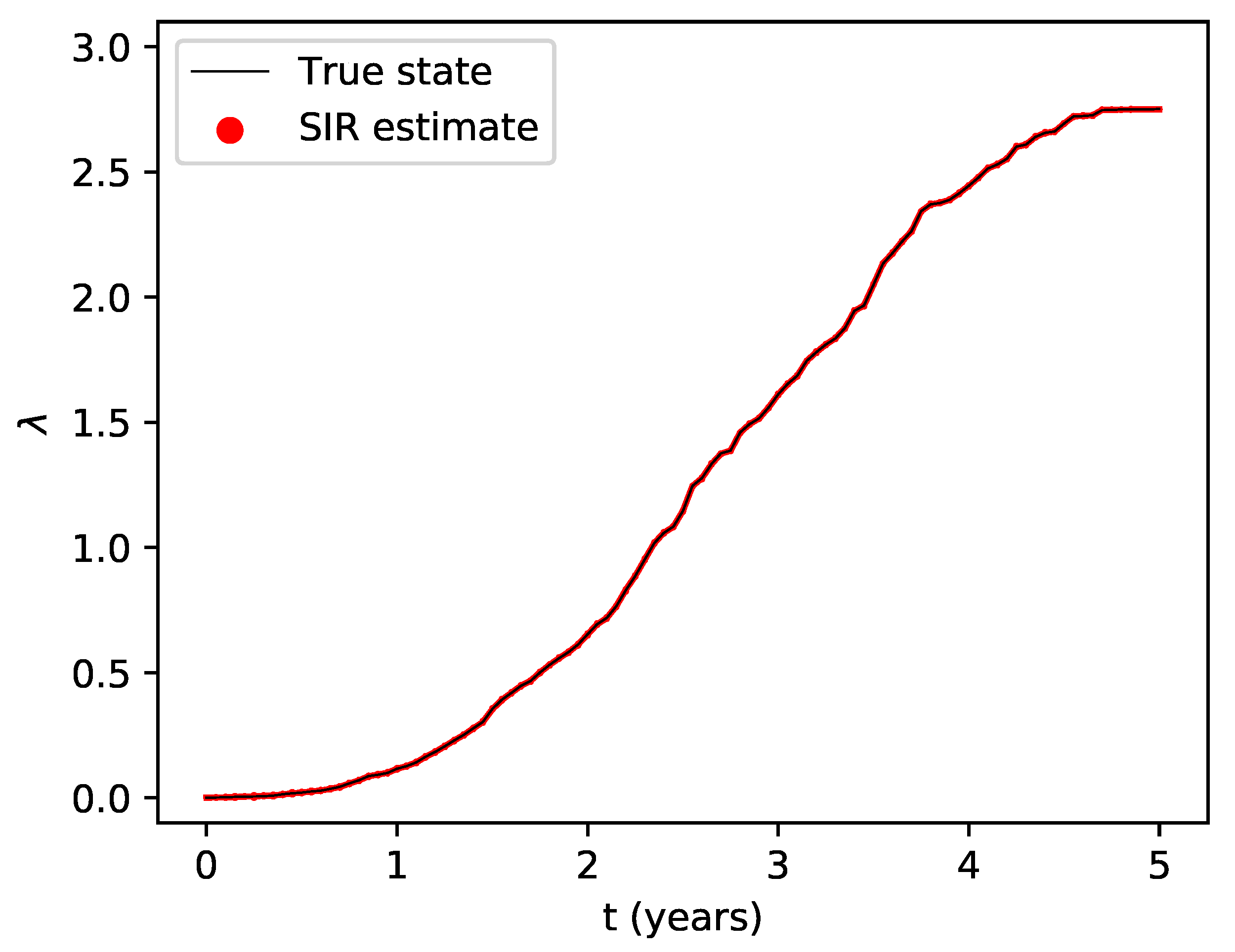 Processes 08 00148 g007