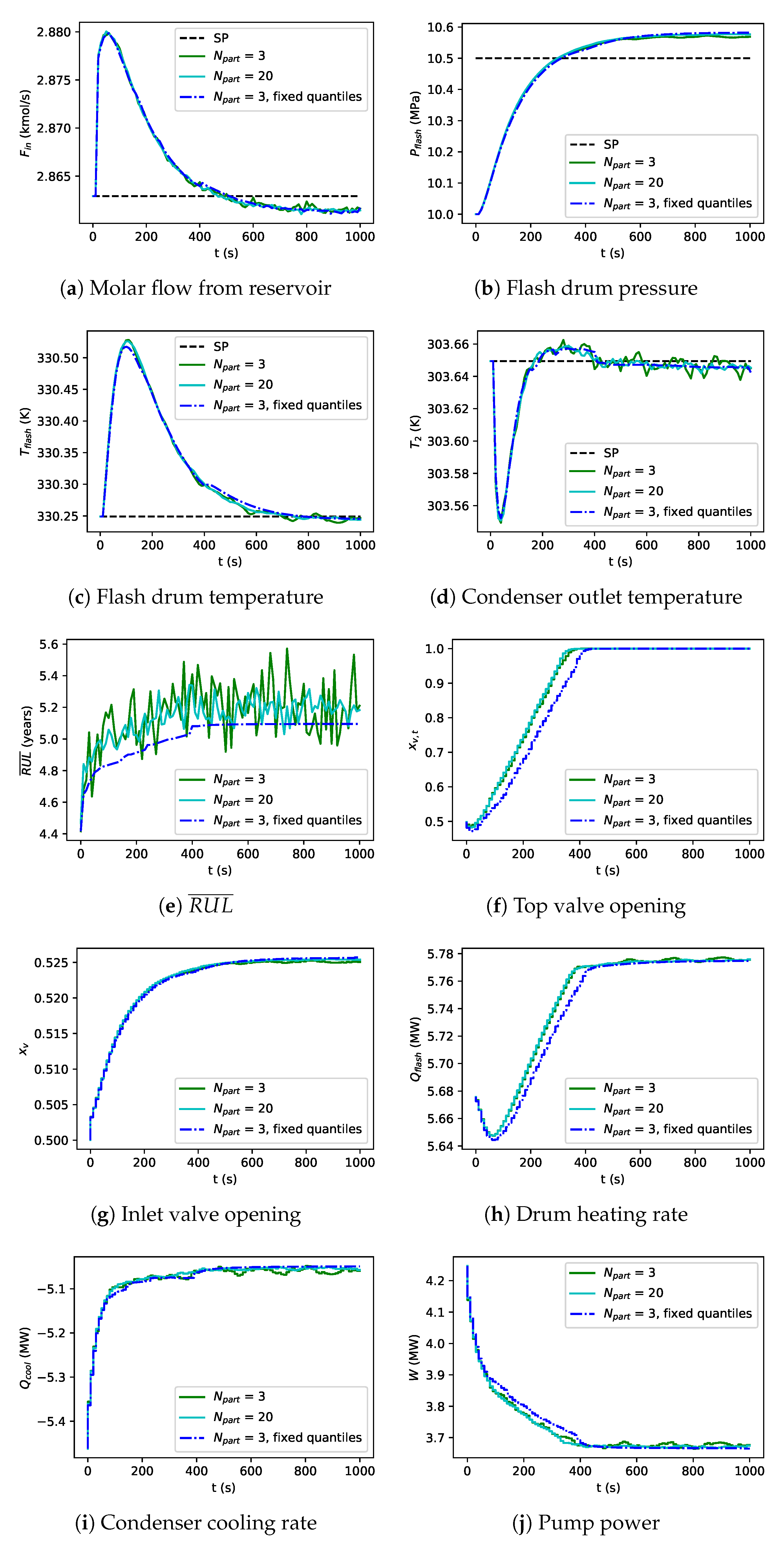 Processes 08 00148 g012