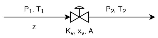 Processes 08 00148 g0a1