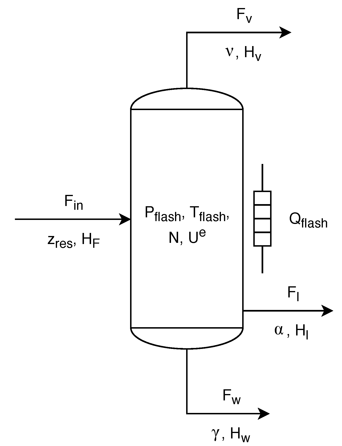 Processes 08 00148 g0a3