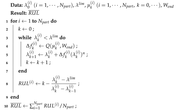 Processes 08 00148 i001