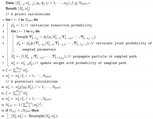 Processes 08 00148 i0a1