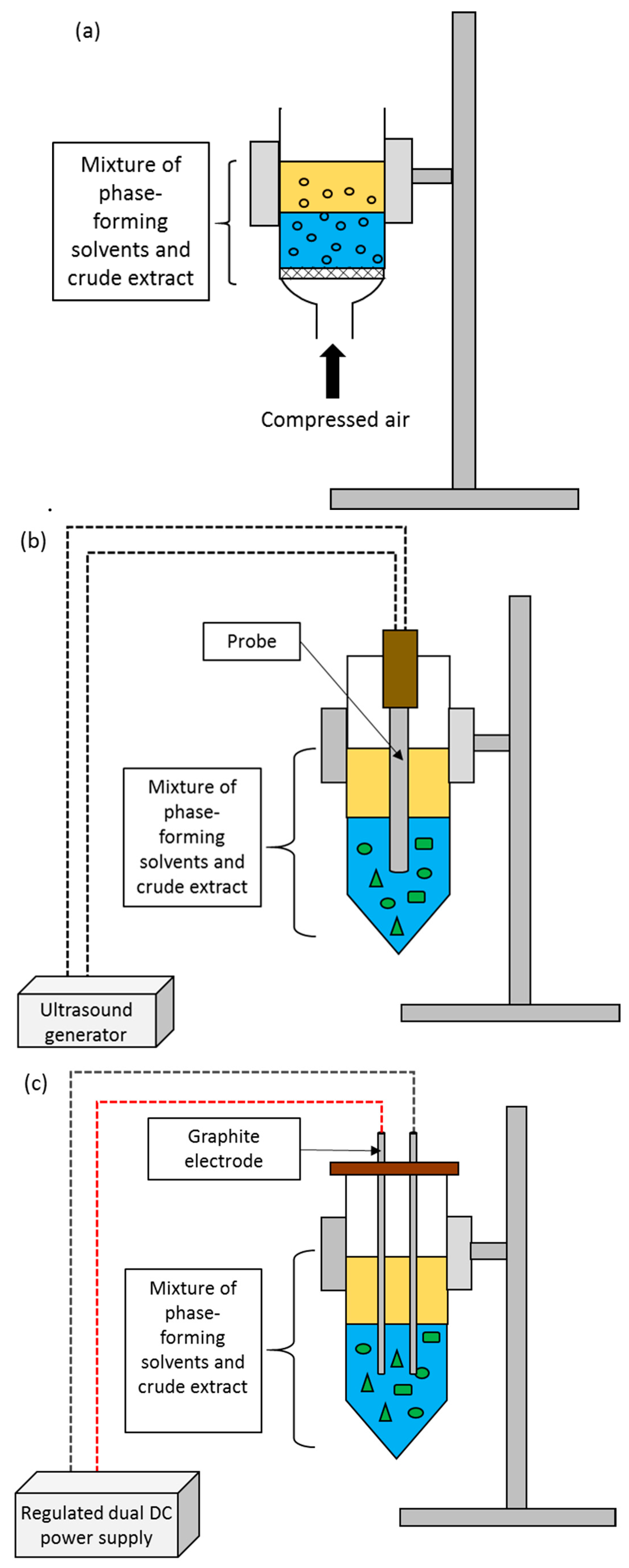 Processes 08 00149 g002