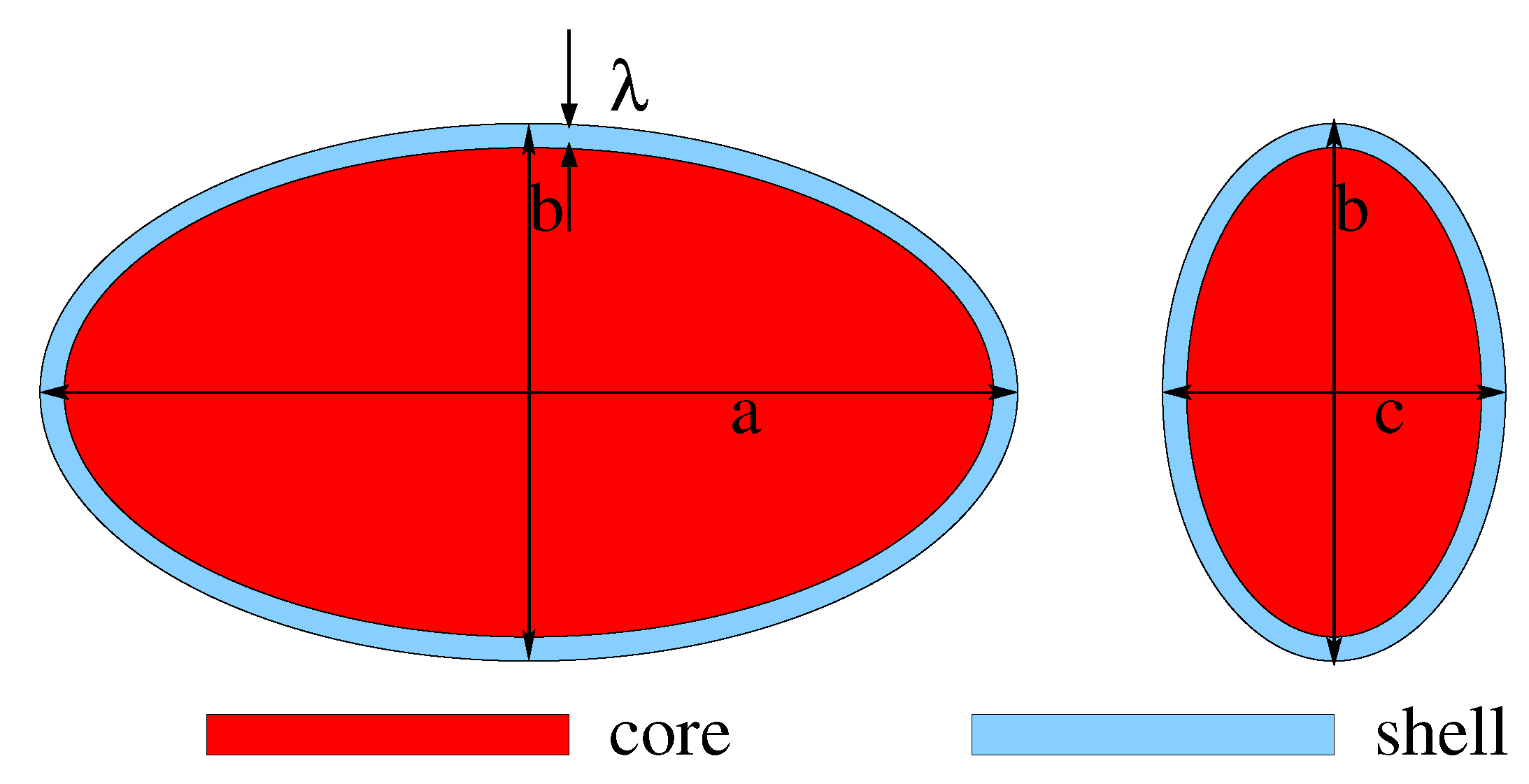 Processes 08 00150 g002