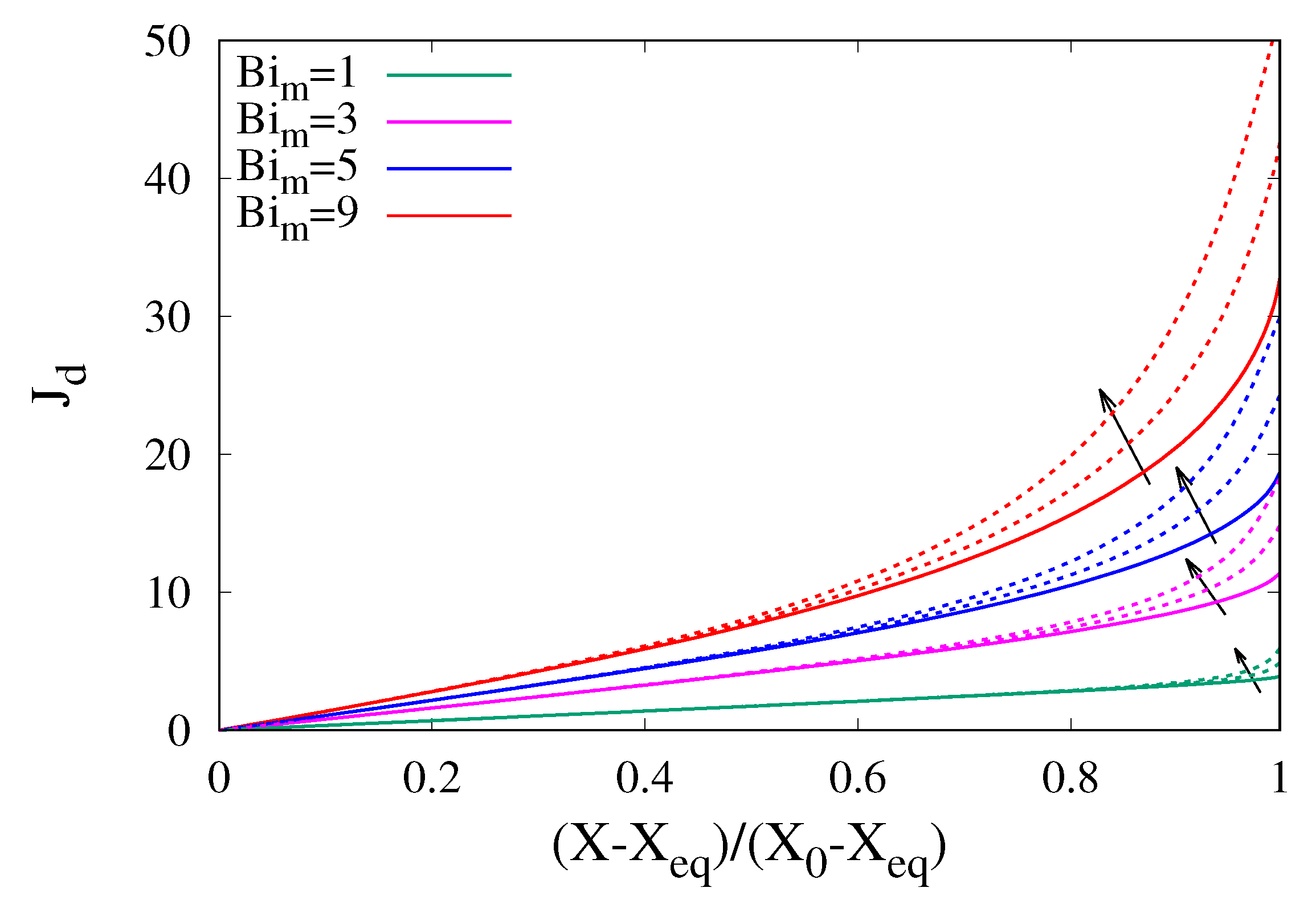 Processes 08 00150 g006