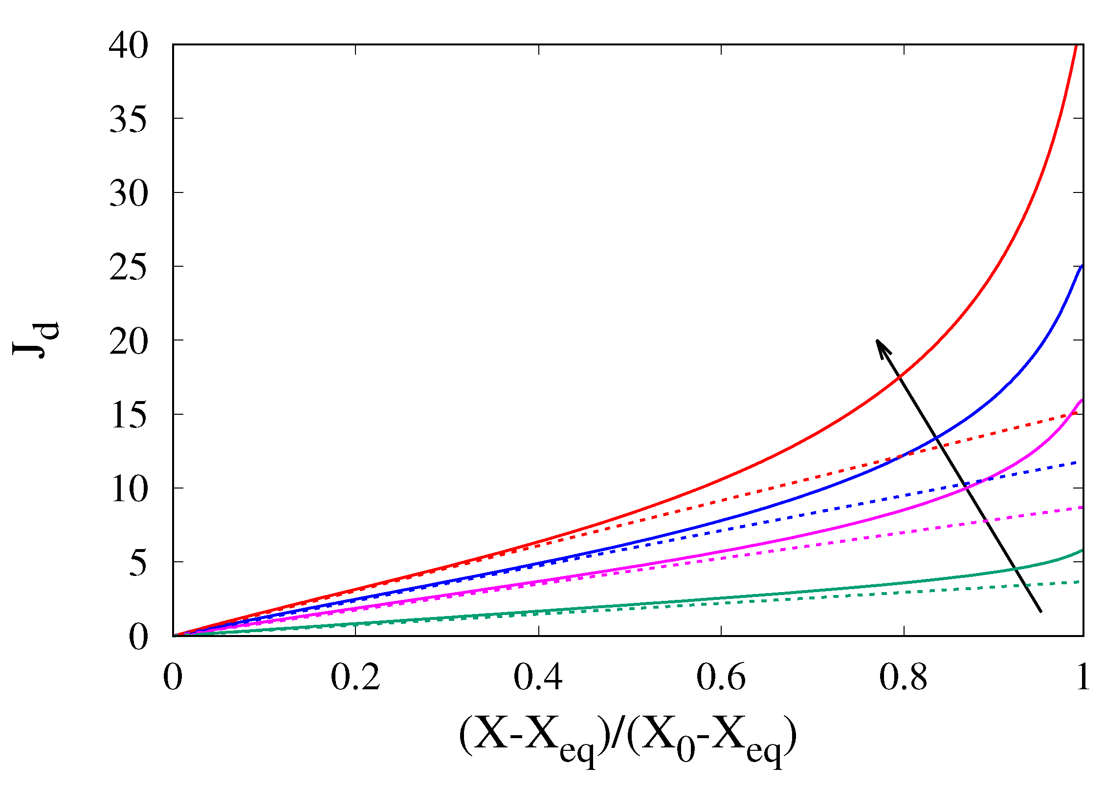 Processes 08 00150 g008