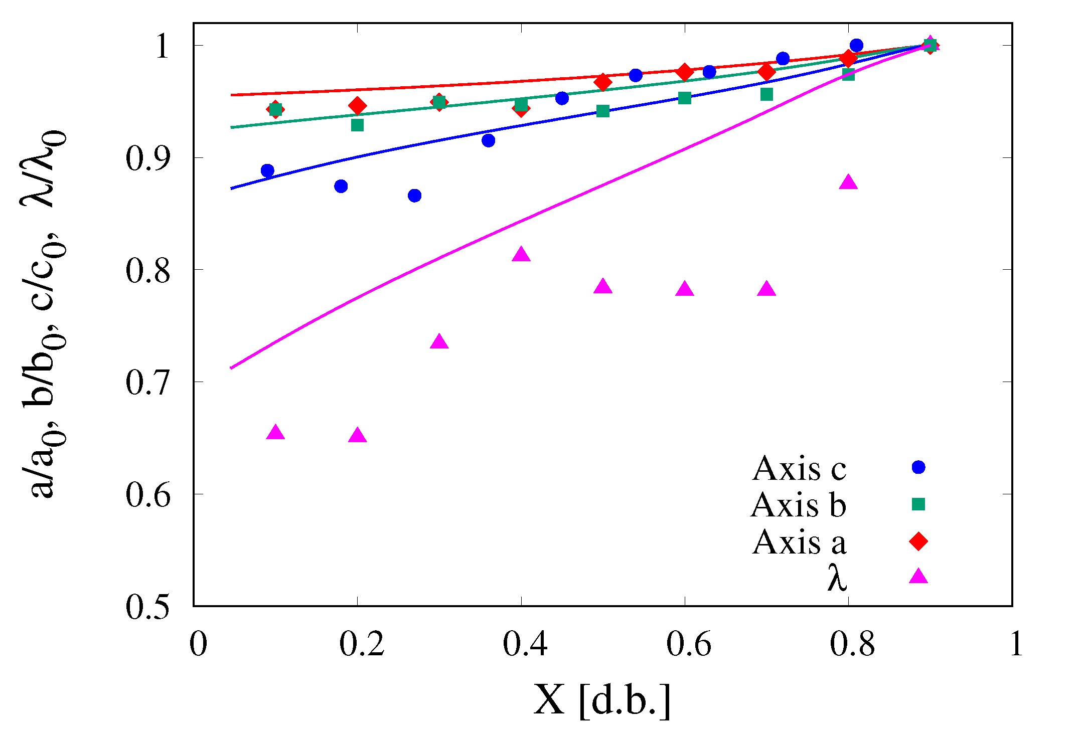 Processes 08 00150 g014