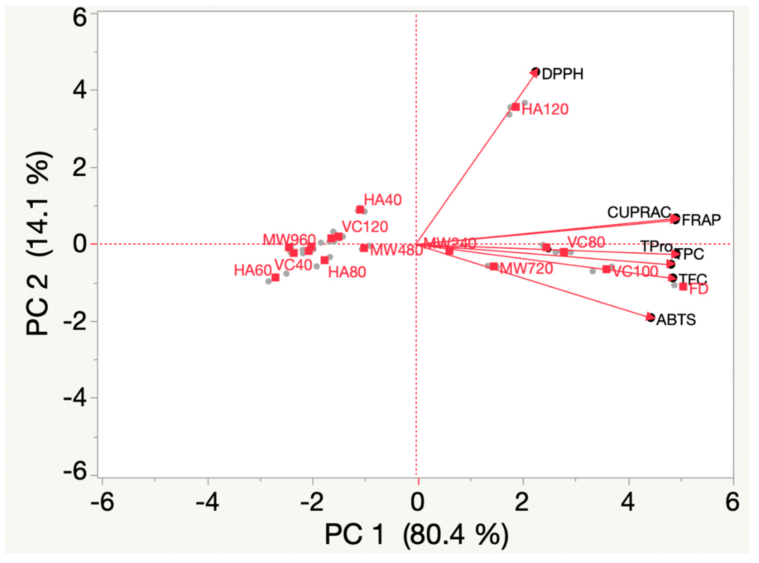 Processes 08 00151 g003