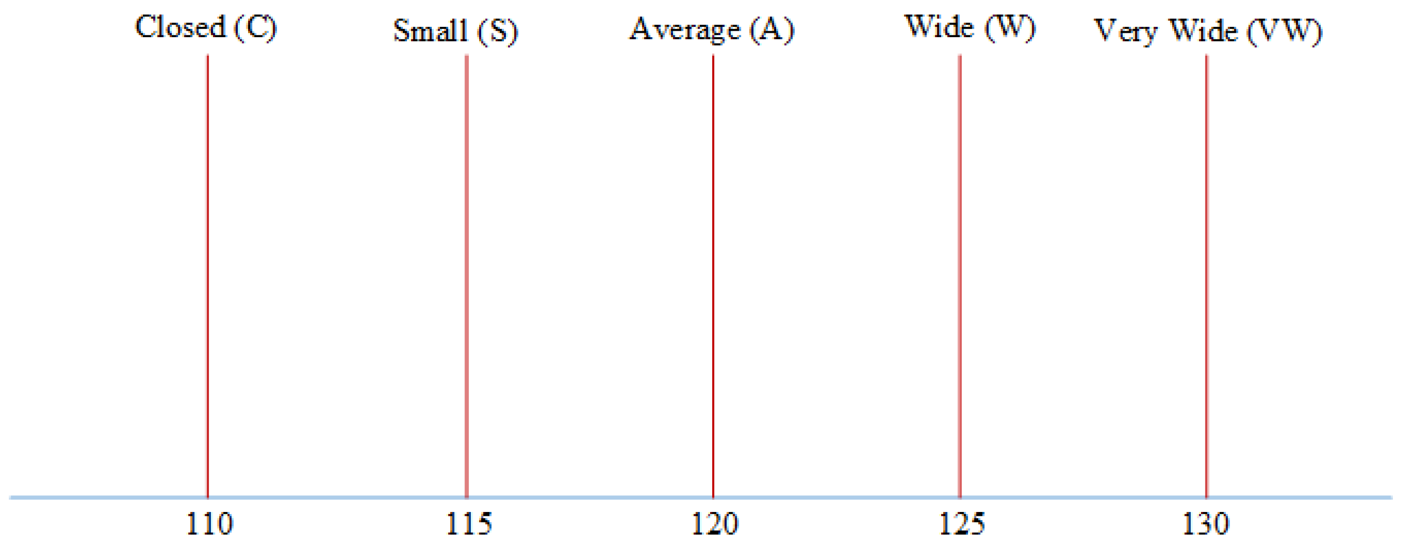 Processes 08 00154 g008