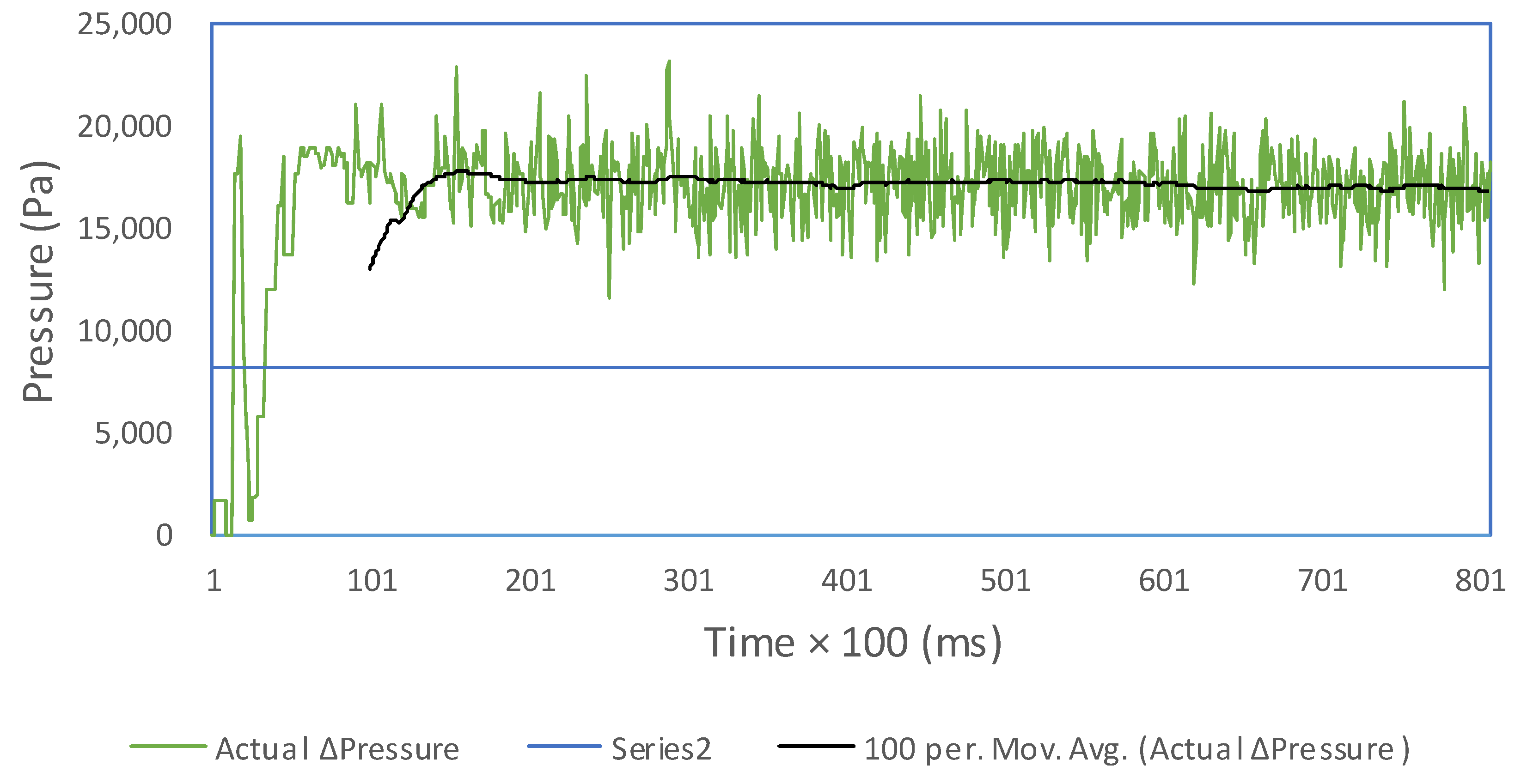 Processes 08 00154 g013
