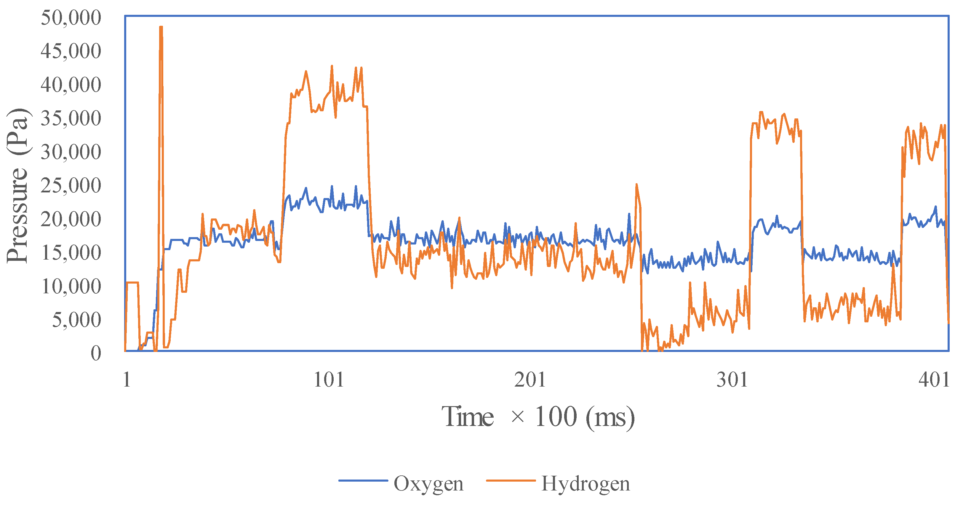 Processes 08 00154 g024