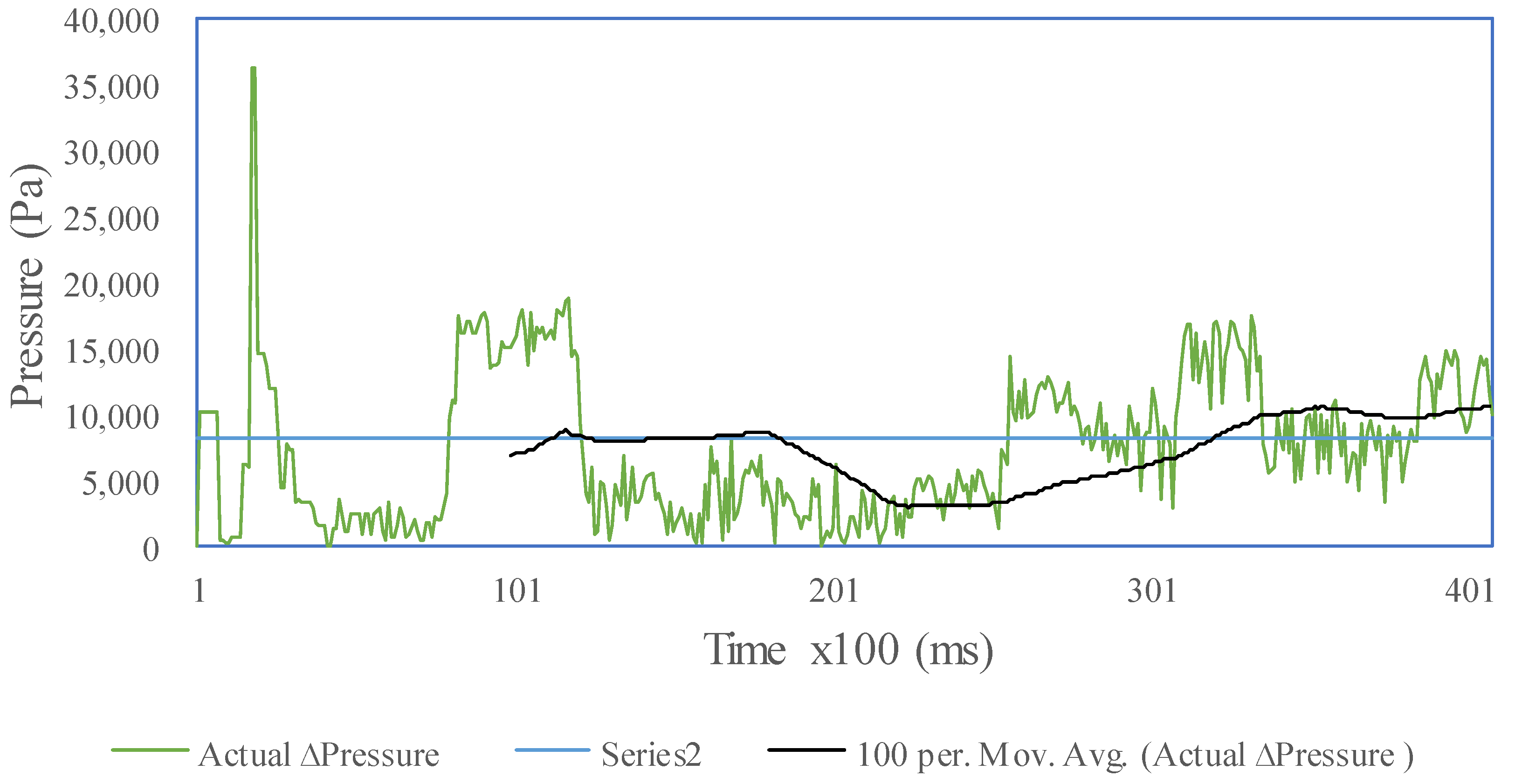 Processes 08 00154 g025