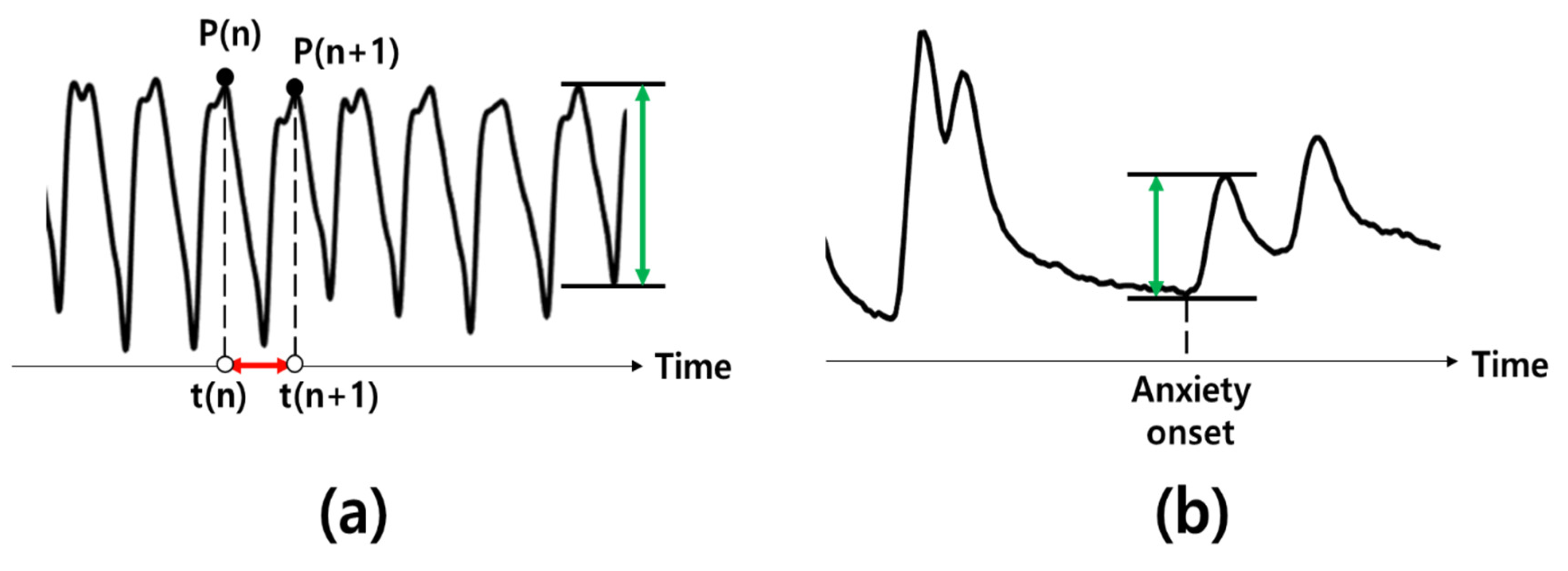 Processes 08 00155 g003