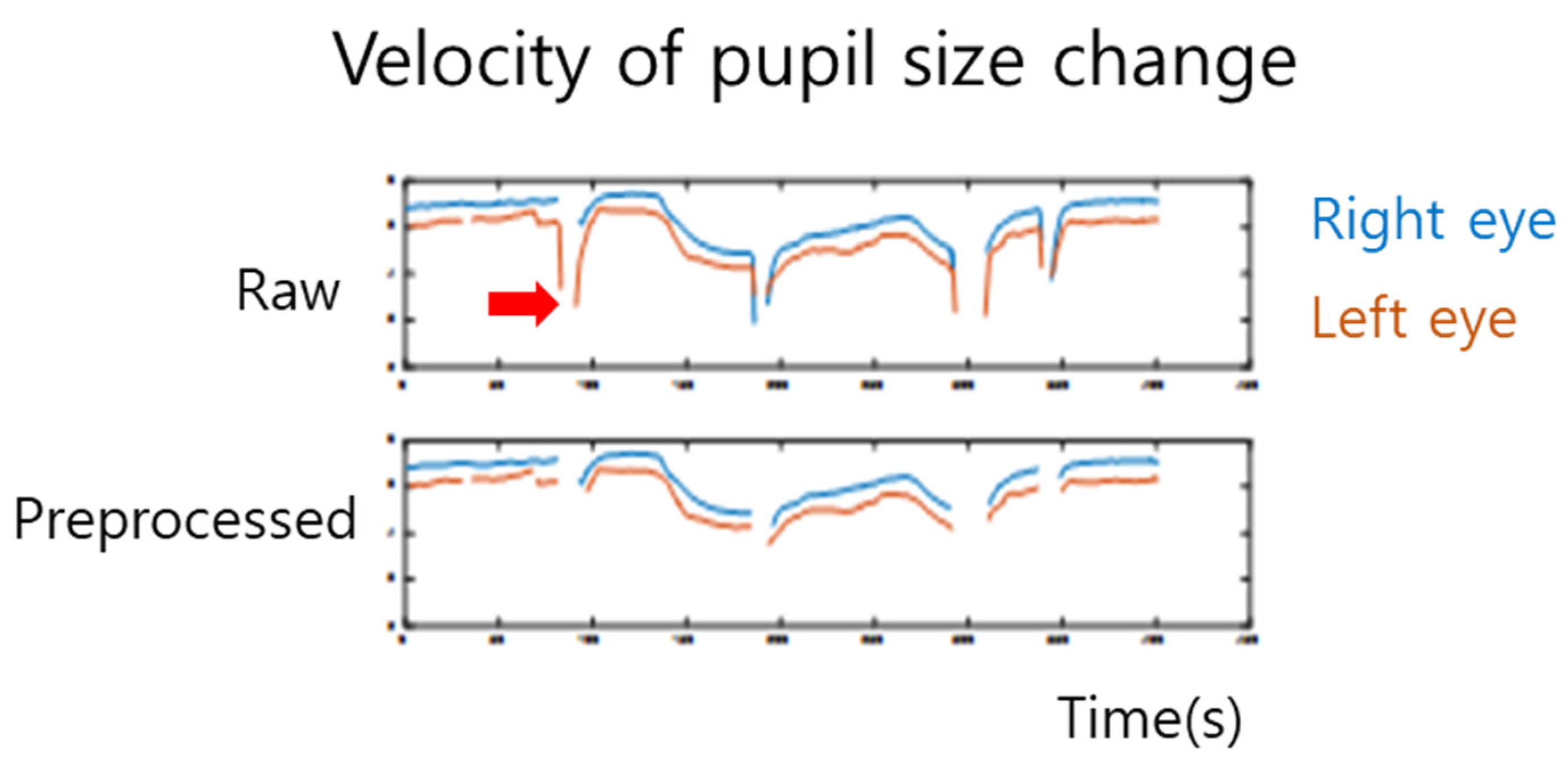 Processes 08 00155 g004