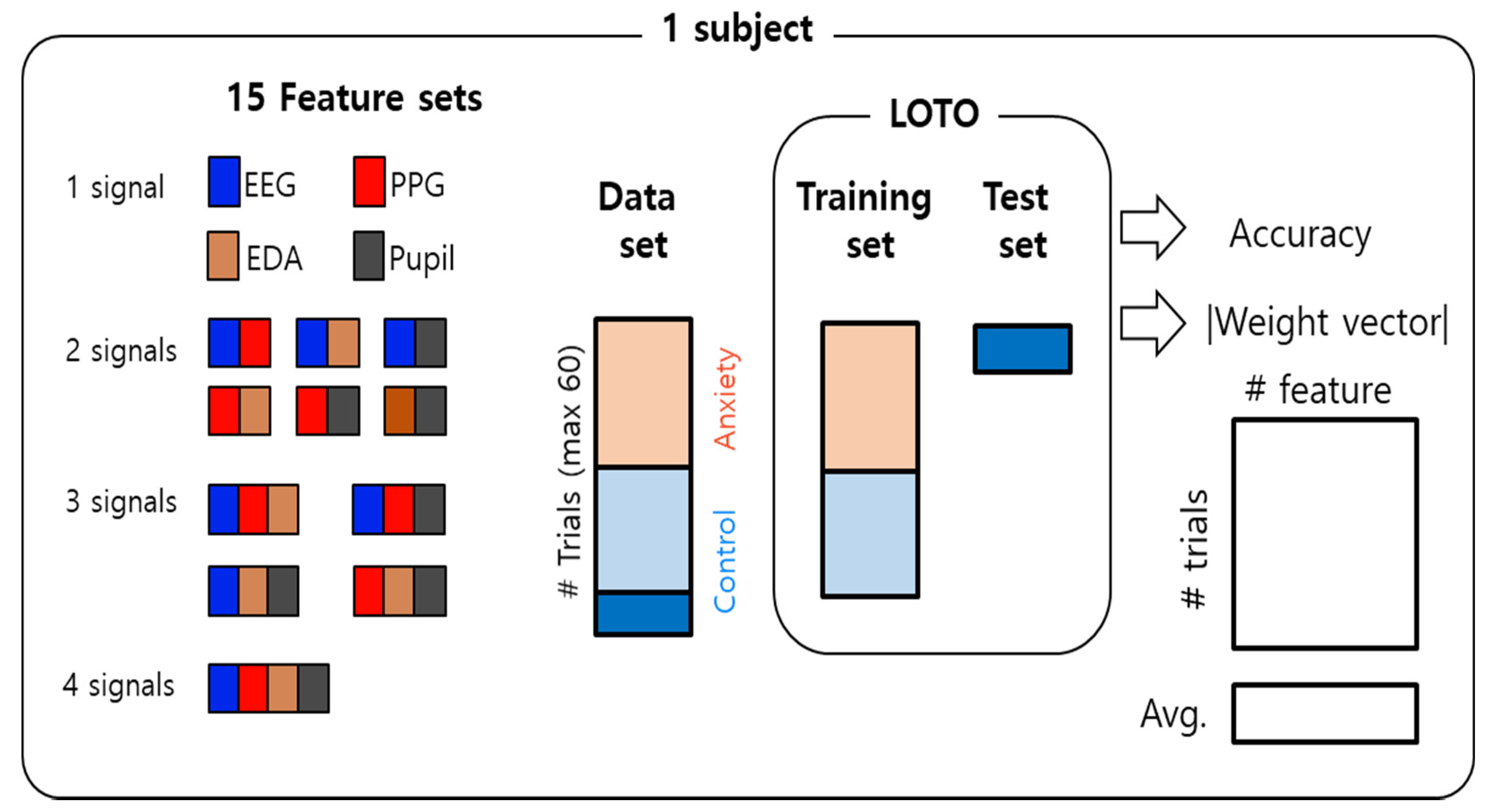 Processes 08 00155 g005