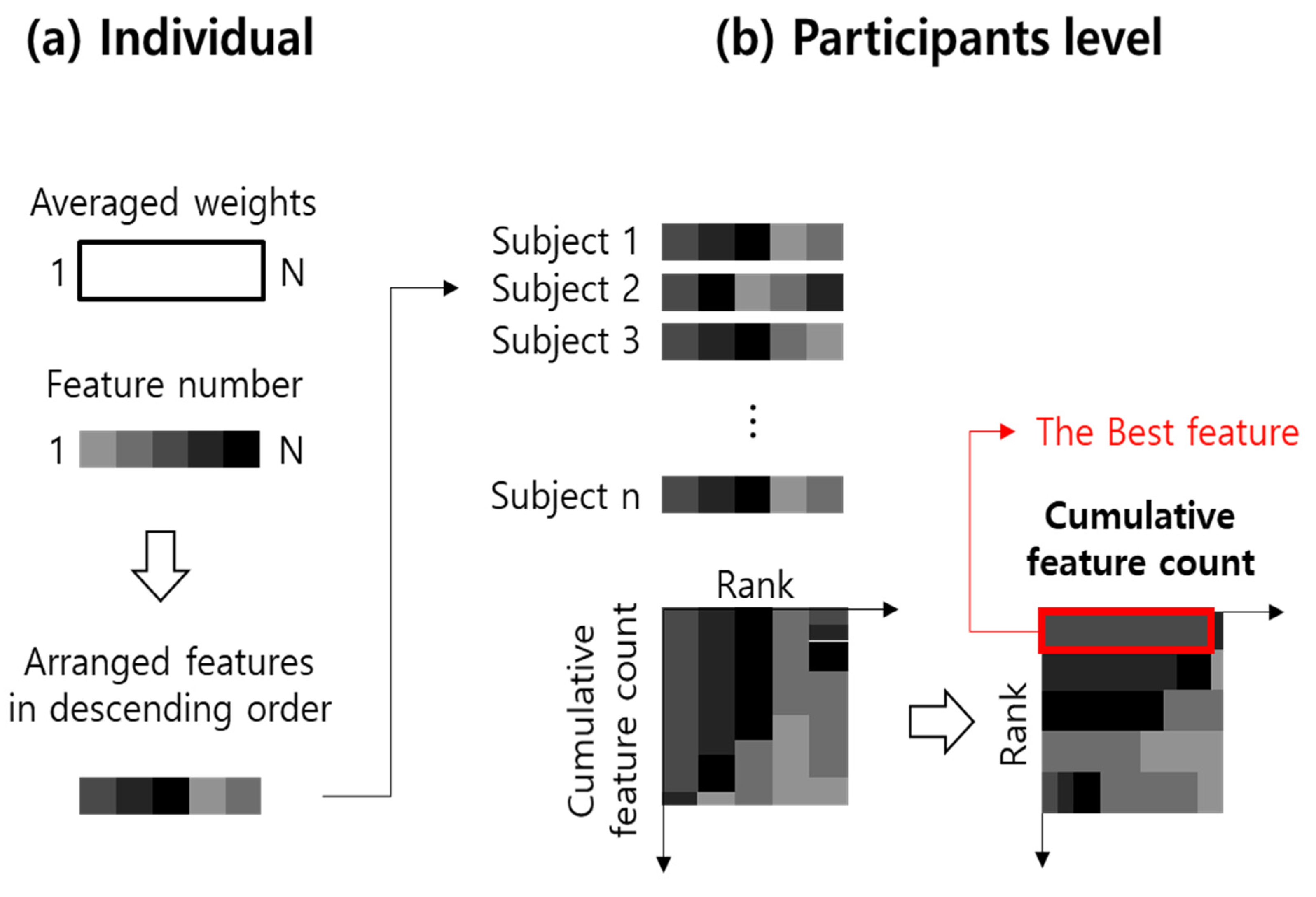 Processes 08 00155 g006