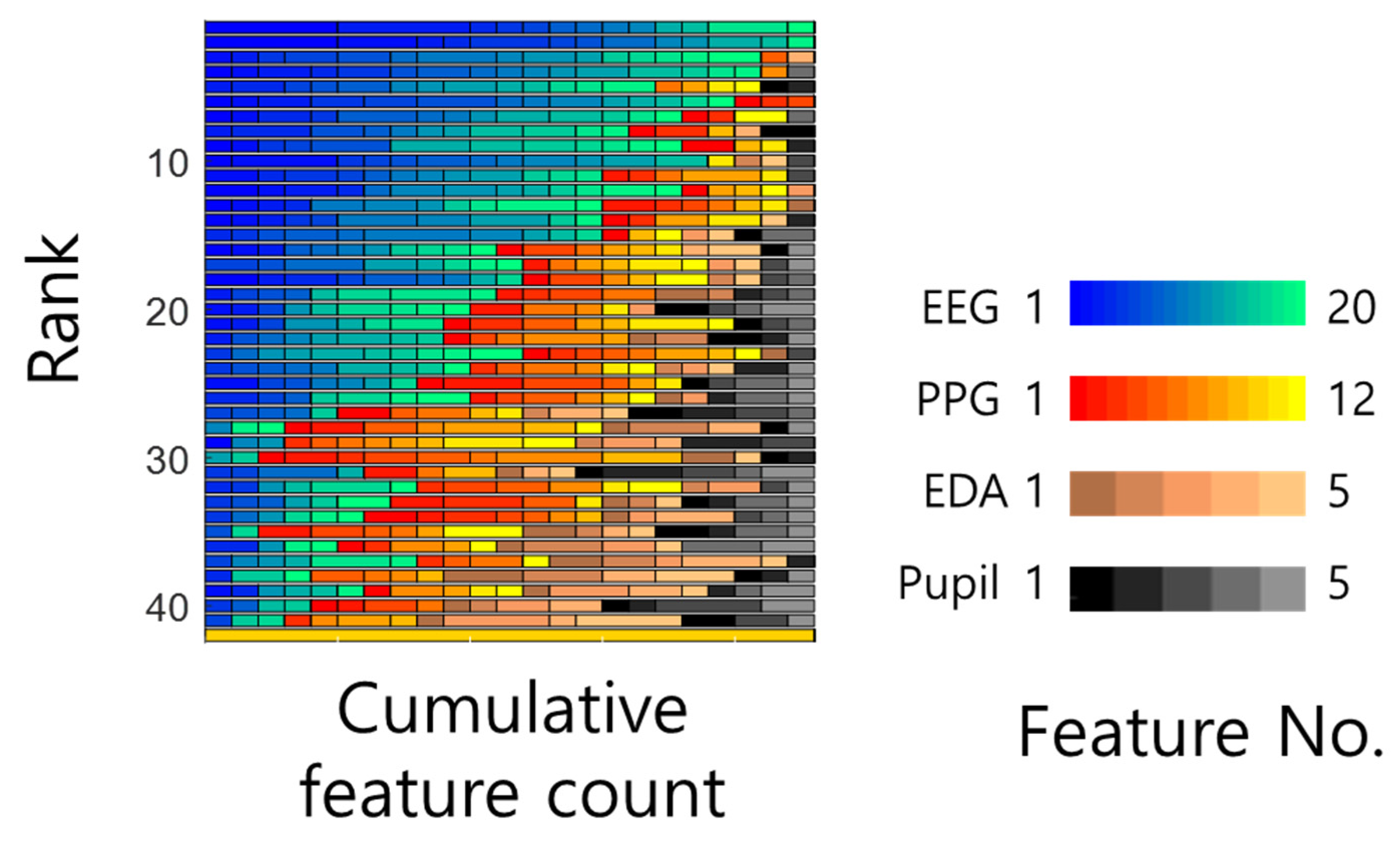 Processes 08 00155 g007