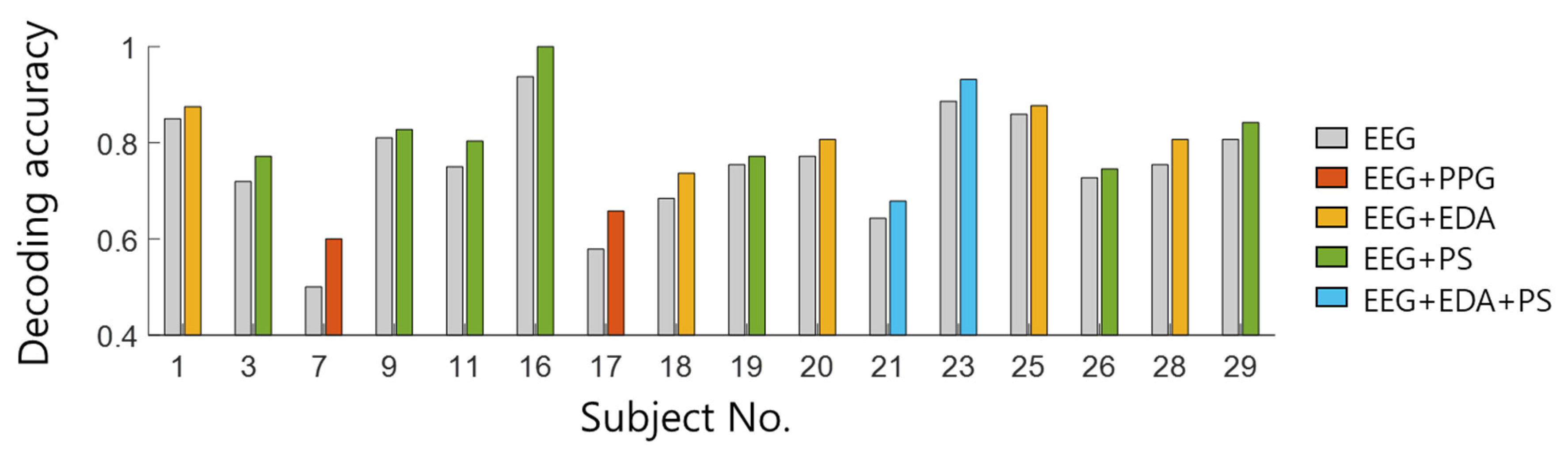 Processes 08 00155 g008