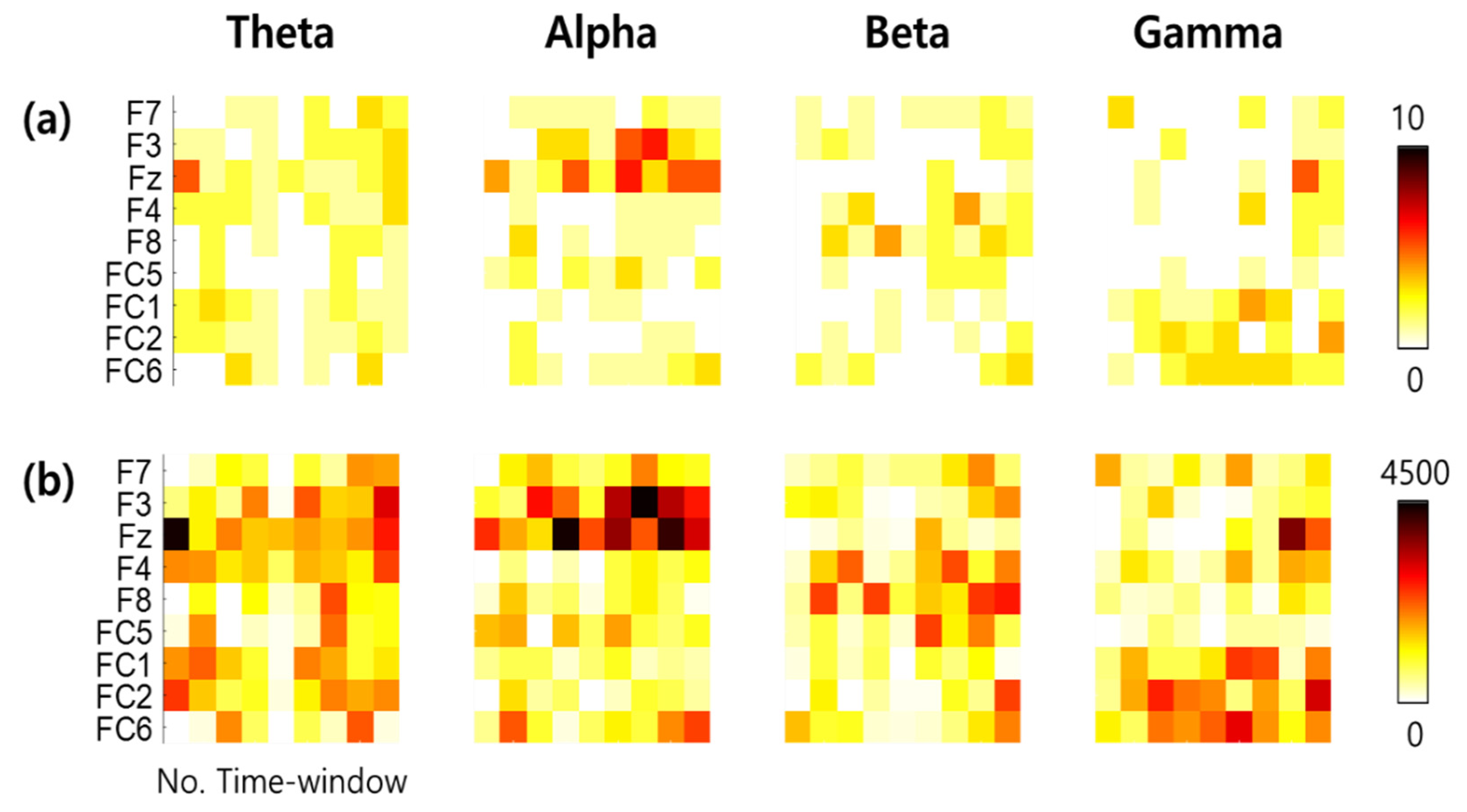 Processes 08 00155 g009