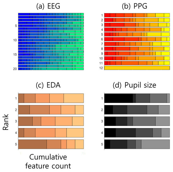 Processes 08 00155 g0a1