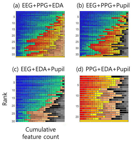 Processes 08 00155 g0a2