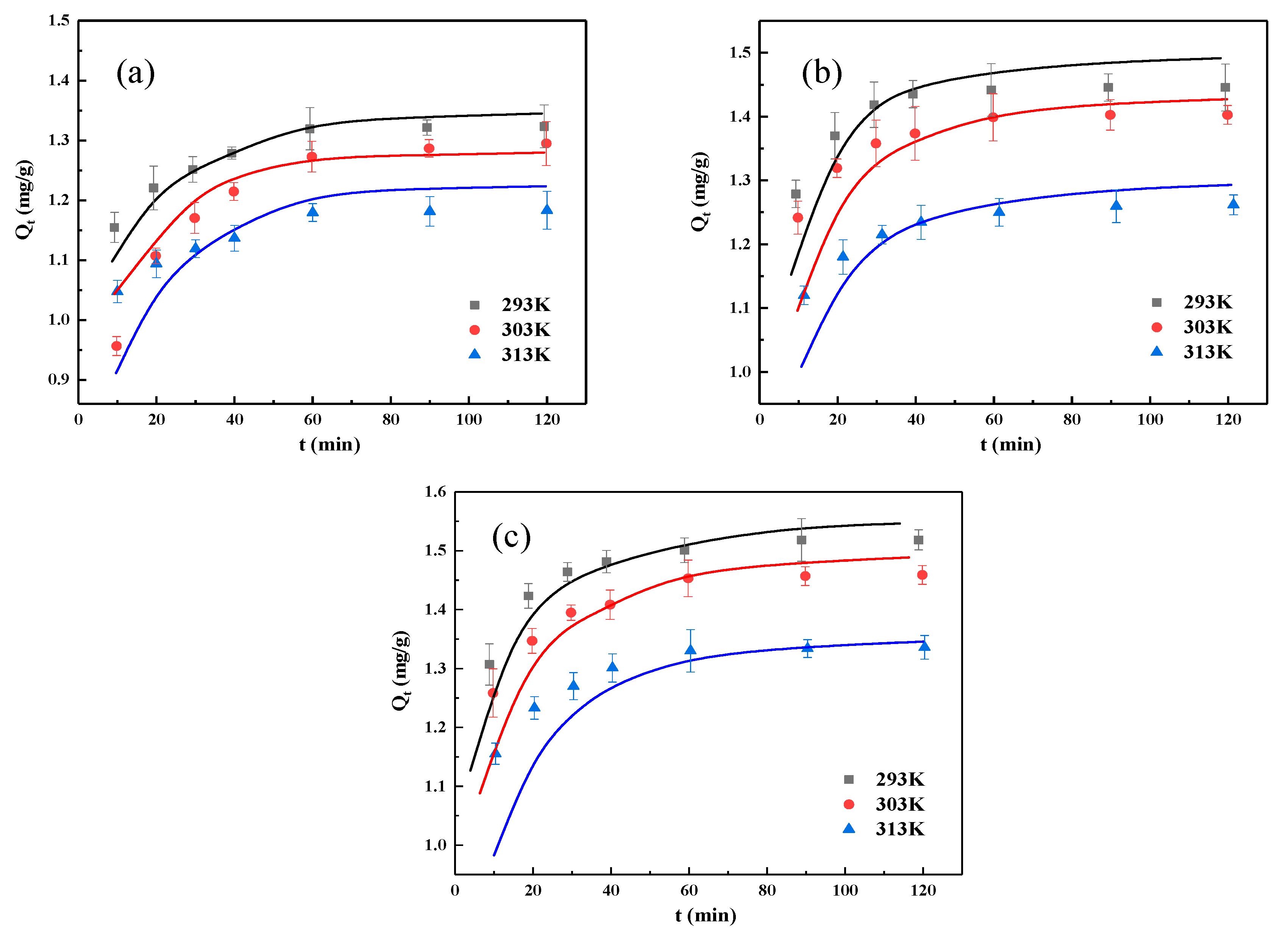 Processes 08 00156 g007