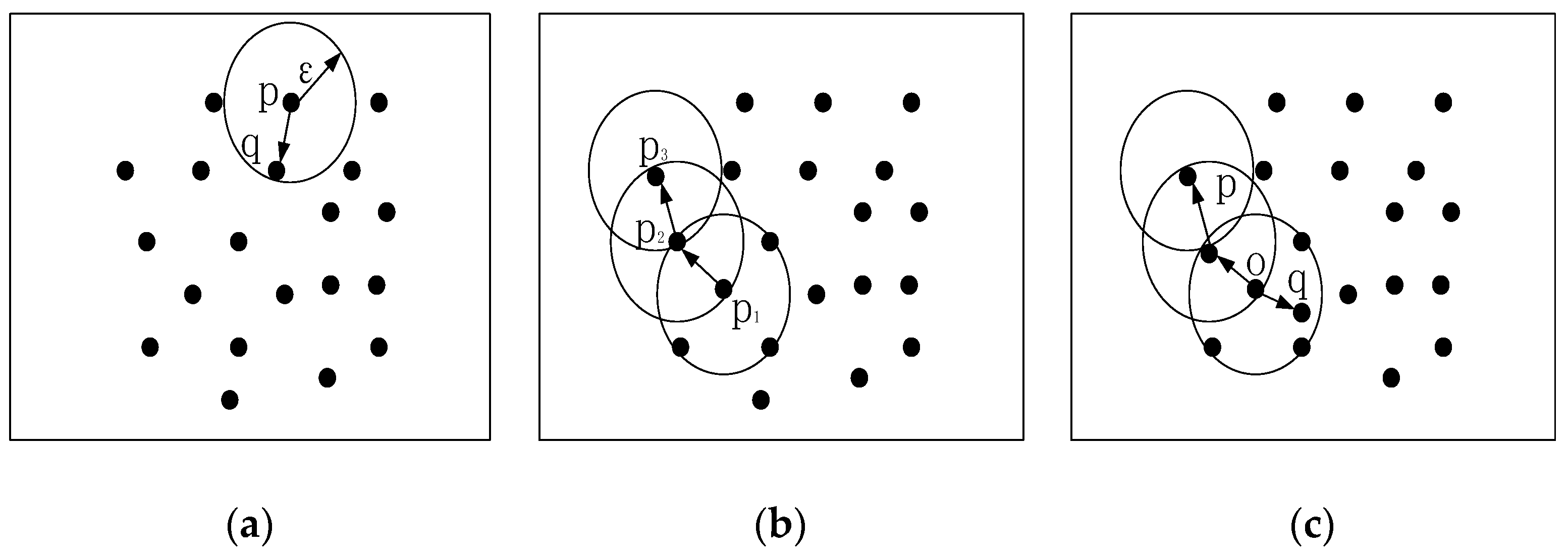 Processes 08 00157 g001