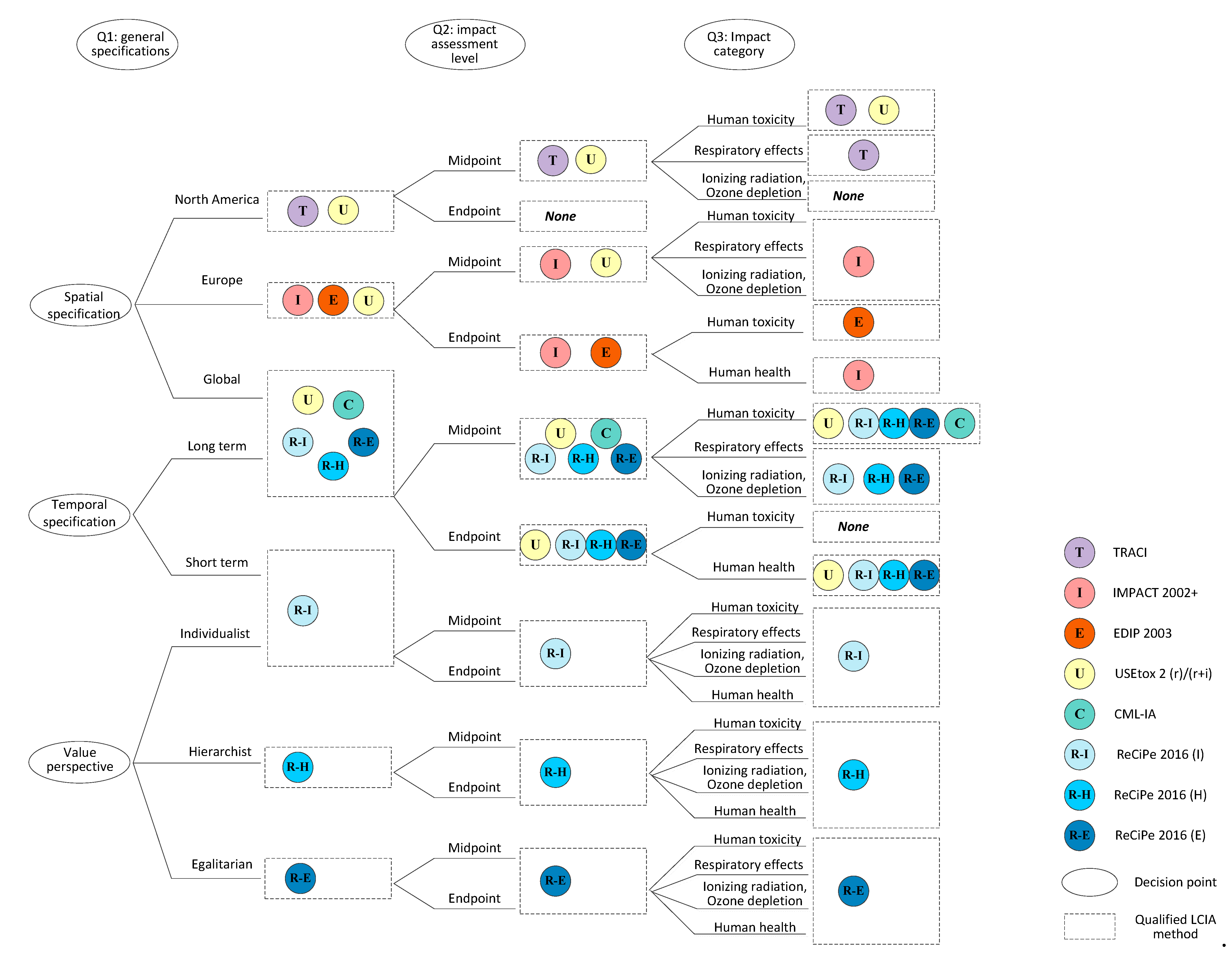 Processes 08 00158 g006