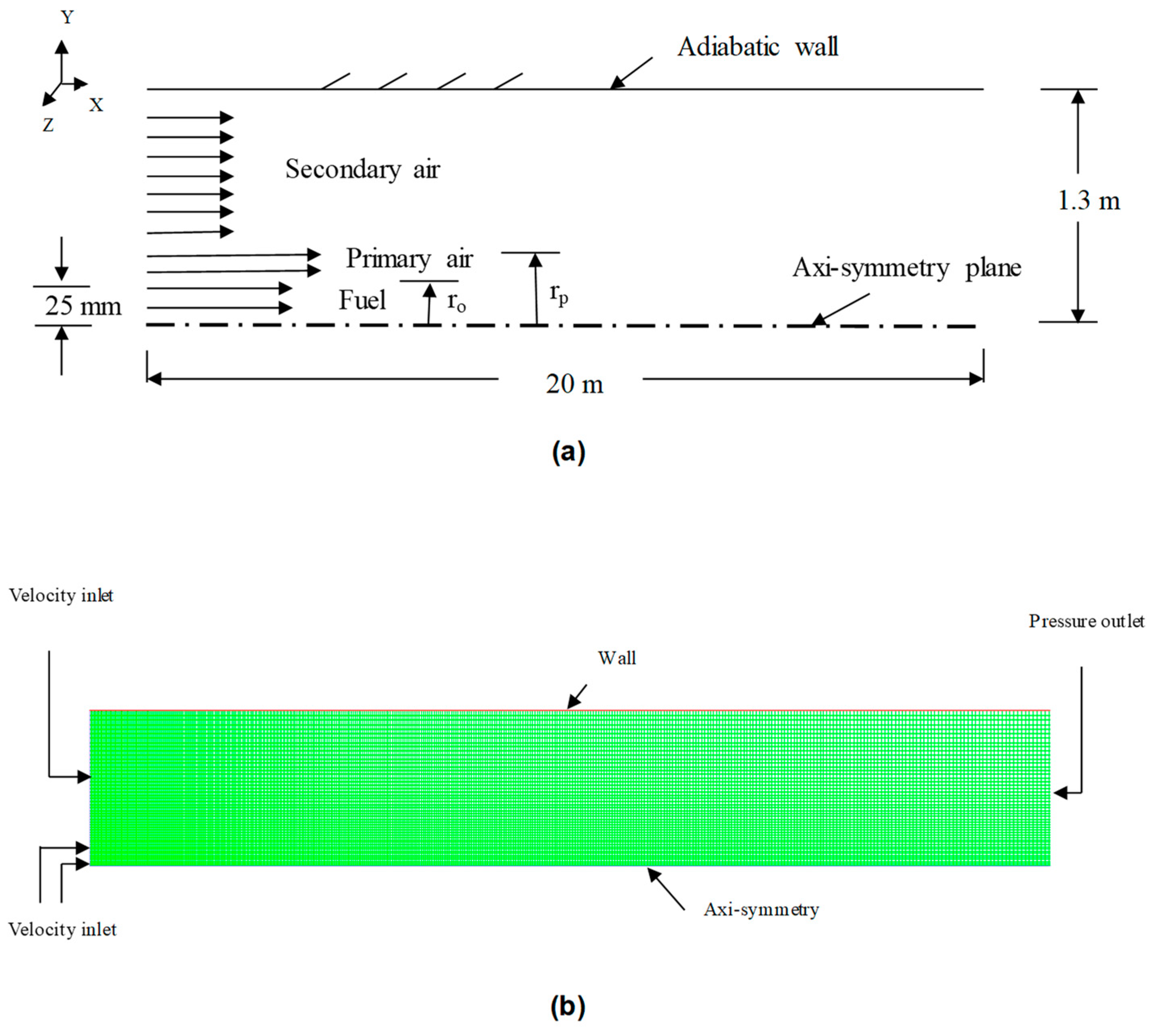 Processes 08 00159 g002